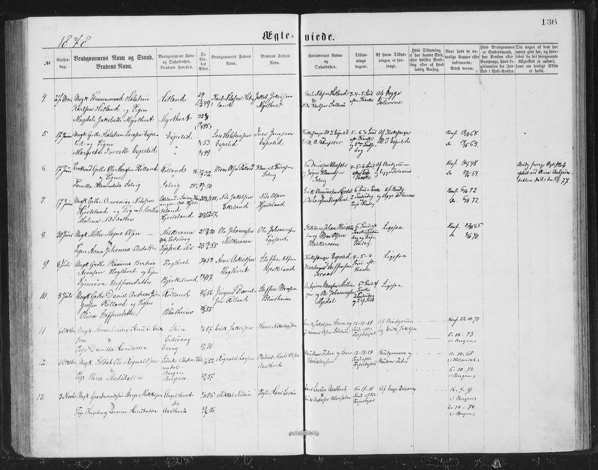 Åsane sokneprestembete, AV/SAB-A-79401/H/Hab: Parish register (copy) no. A 1, 1870-1884, p. 136