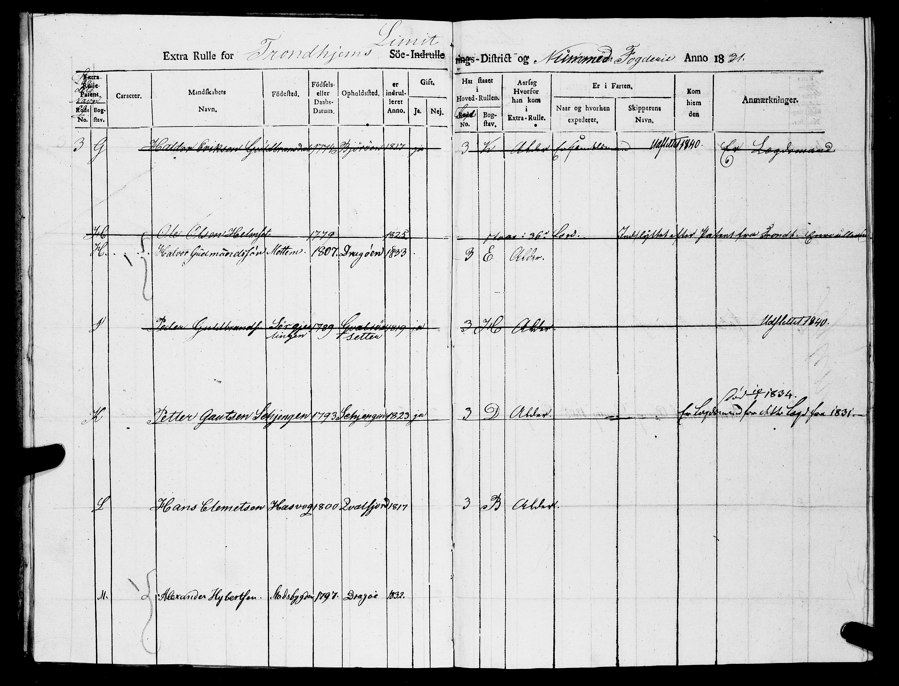 Sjøinnrulleringen - Trondhjemske distrikt, AV/SAT-A-5121/01/L0319/0005: -- / Ekstrarulle, for Nordre Trondhjems amt, Namdalens fogderi, 1831