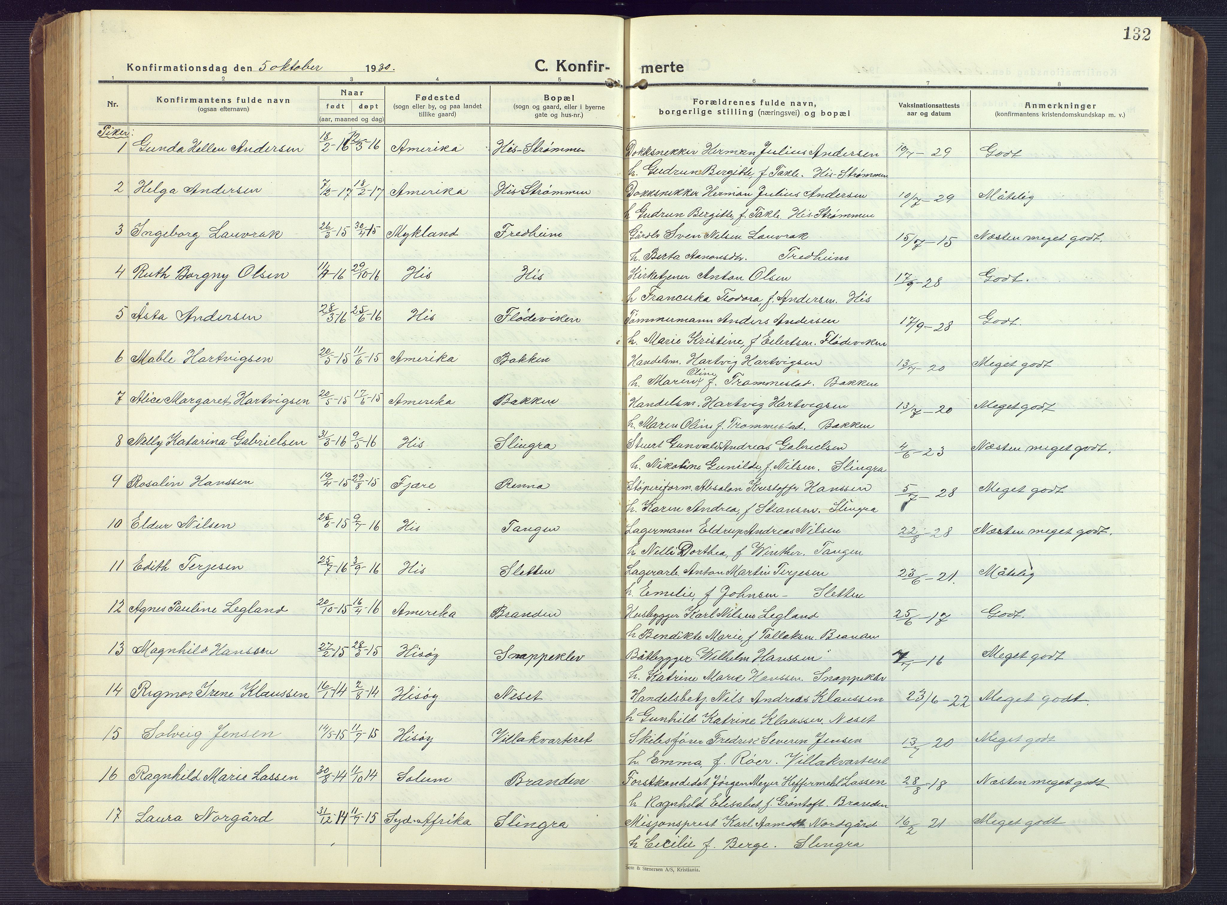 Hisøy sokneprestkontor, AV/SAK-1111-0020/F/Fb/L0005: Parish register (copy) no. B 5, 1924-1946, p. 132