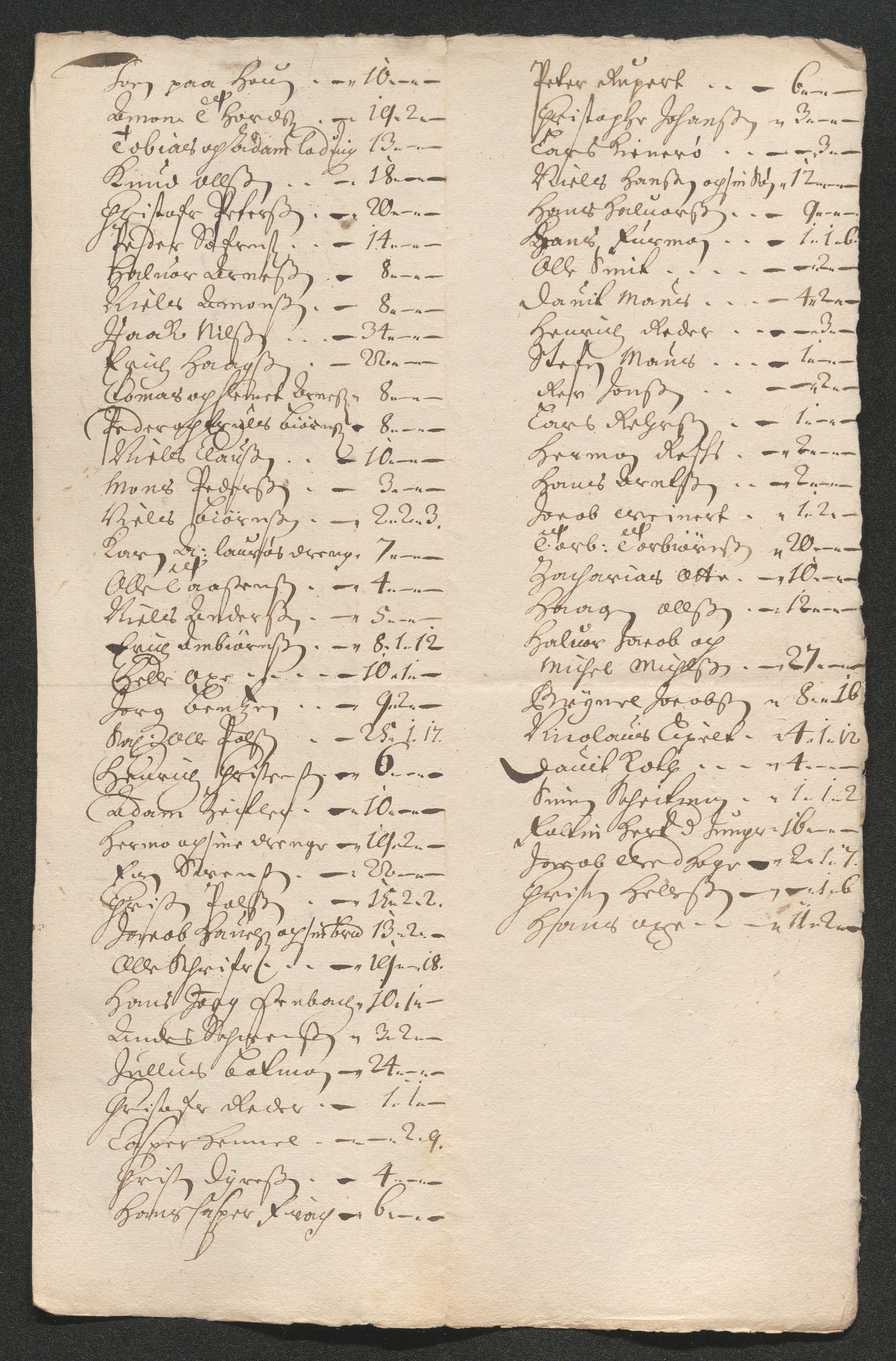 Kongsberg Sølvverk 1623-1816, AV/SAKO-EA-3135/001/D/Dc/Dcd/L0037: Utgiftsregnskap for gruver m.m., 1664-1665, p. 518