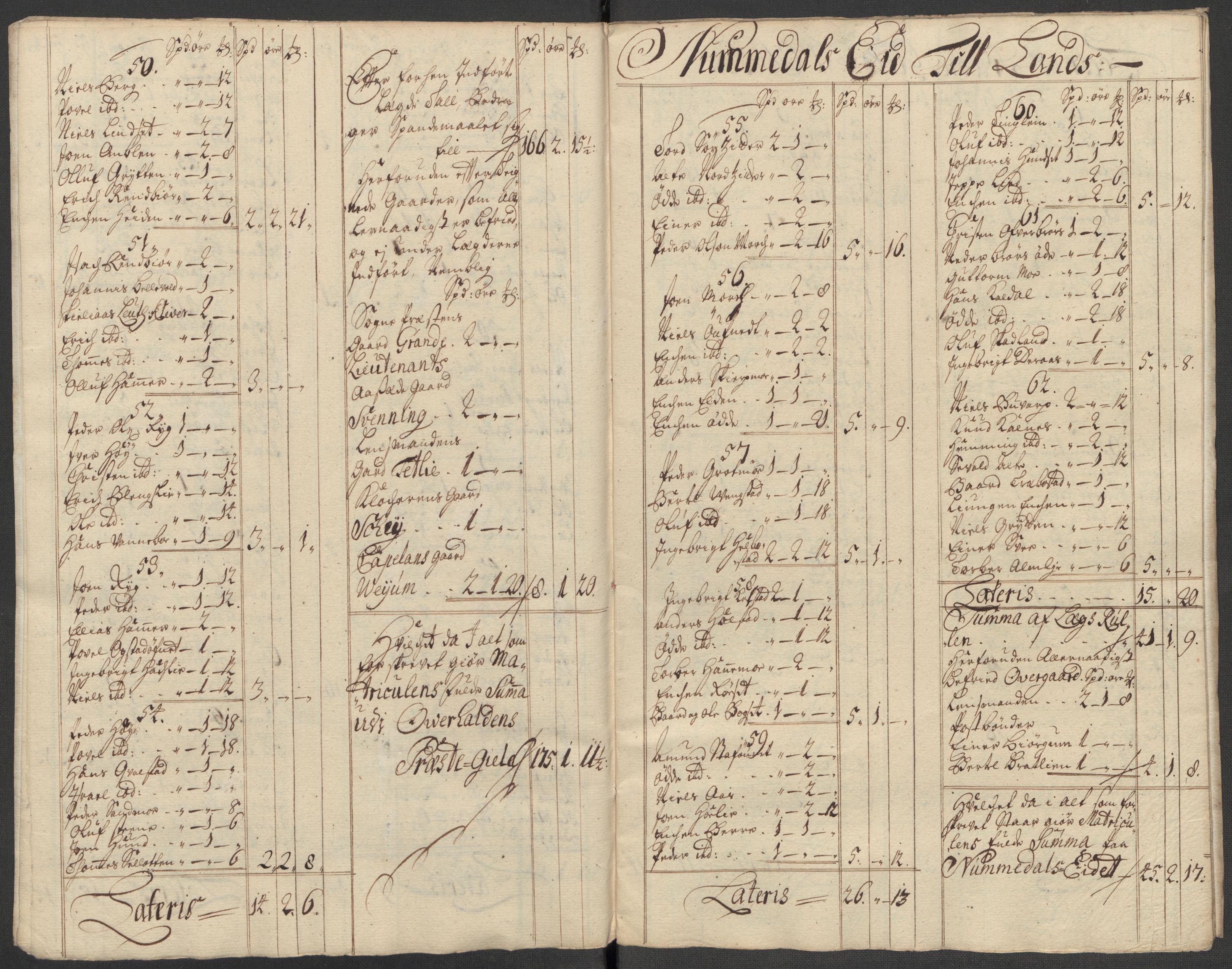 Rentekammeret inntil 1814, Reviderte regnskaper, Fogderegnskap, RA/EA-4092/R64/L4436: Fogderegnskap Namdal, 1715, p. 100