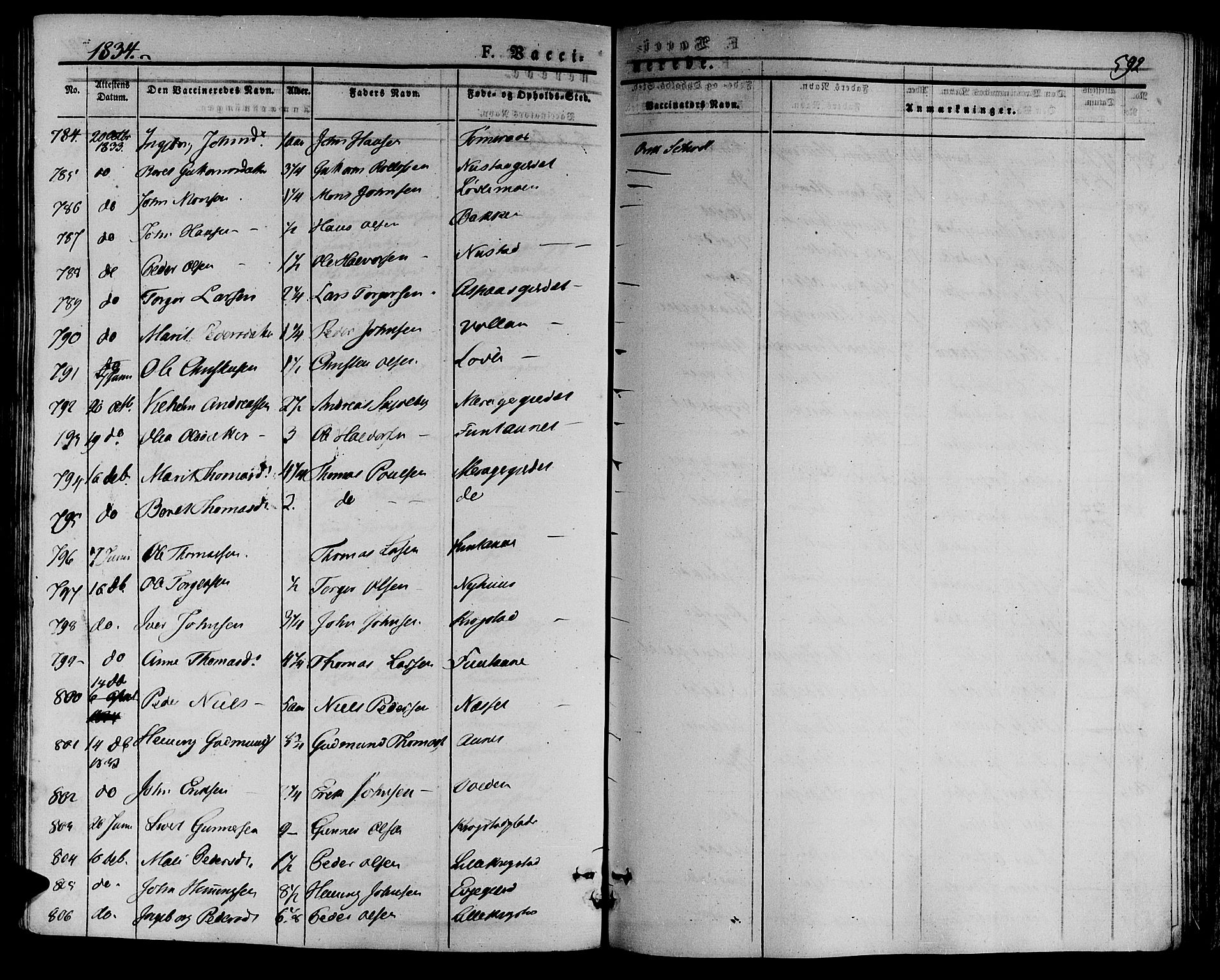 Ministerialprotokoller, klokkerbøker og fødselsregistre - Nord-Trøndelag, SAT/A-1458/709/L0072: Parish register (official) no. 709A12, 1833-1844, p. 592