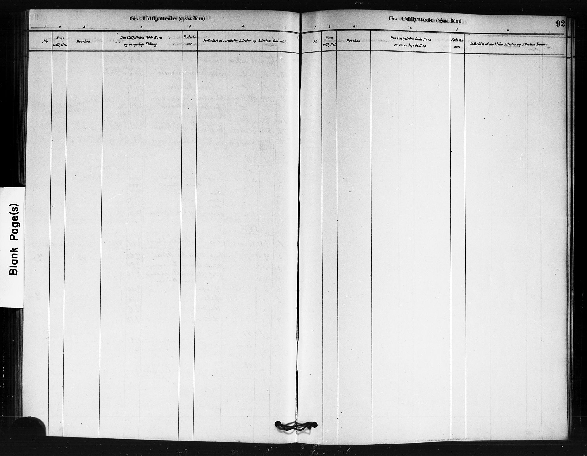 Fet prestekontor Kirkebøker, AV/SAO-A-10370a/F/Fb/L0001: Parish register (official) no. II 1, 1878-1891, p. 92