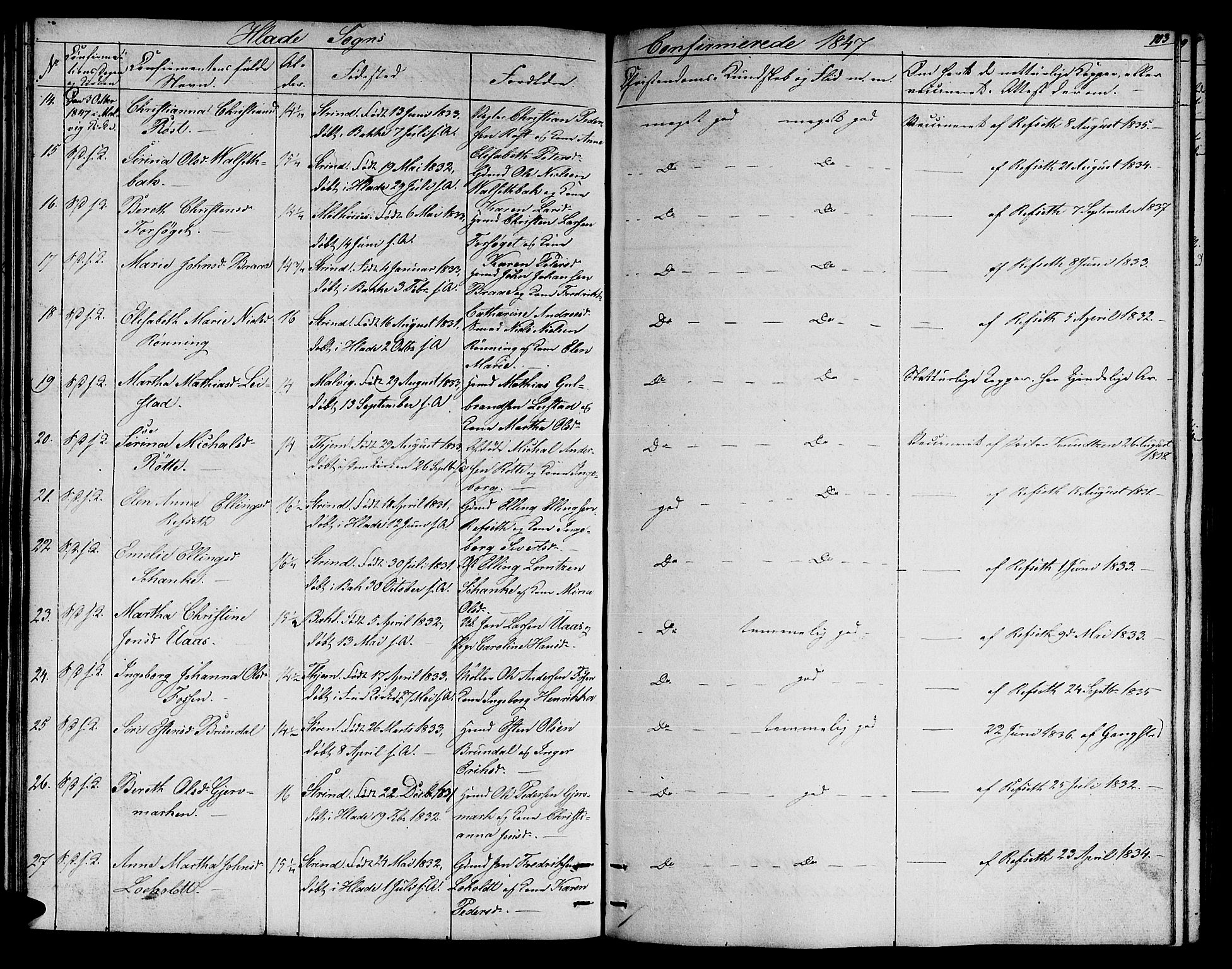 Ministerialprotokoller, klokkerbøker og fødselsregistre - Sør-Trøndelag, AV/SAT-A-1456/606/L0309: Parish register (copy) no. 606C05, 1841-1849, p. 103
