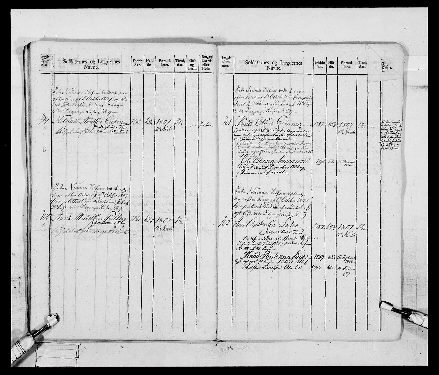 Generalitets- og kommissariatskollegiet, Det kongelige norske kommissariatskollegium, AV/RA-EA-5420/E/Eh/L0083c: 2. Trondheimske nasjonale infanteriregiment, 1810, p. 79