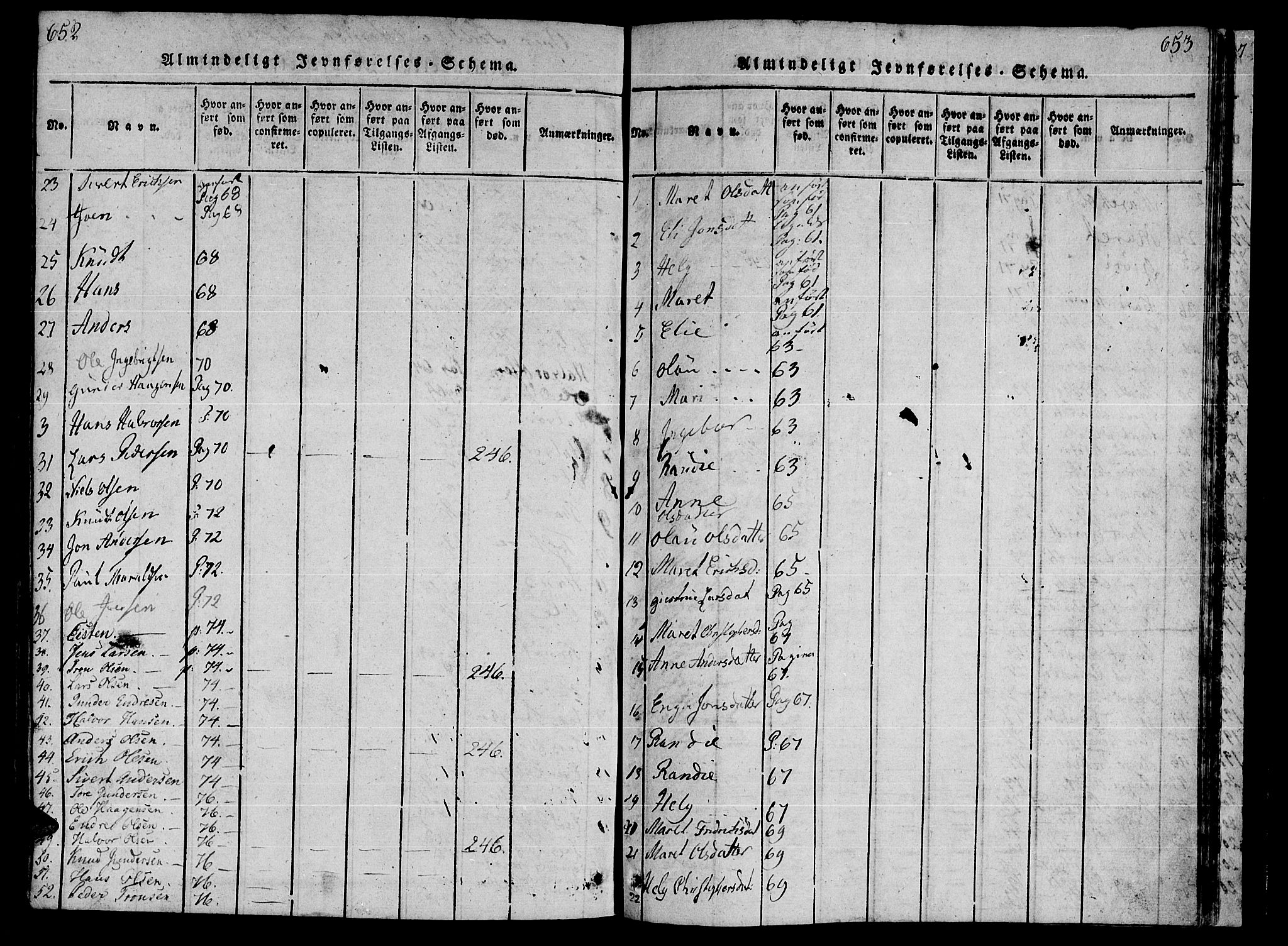 Ministerialprotokoller, klokkerbøker og fødselsregistre - Møre og Romsdal, AV/SAT-A-1454/590/L1010: Parish register (official) no. 590A03 /2, 1820-1832, p. 652-653