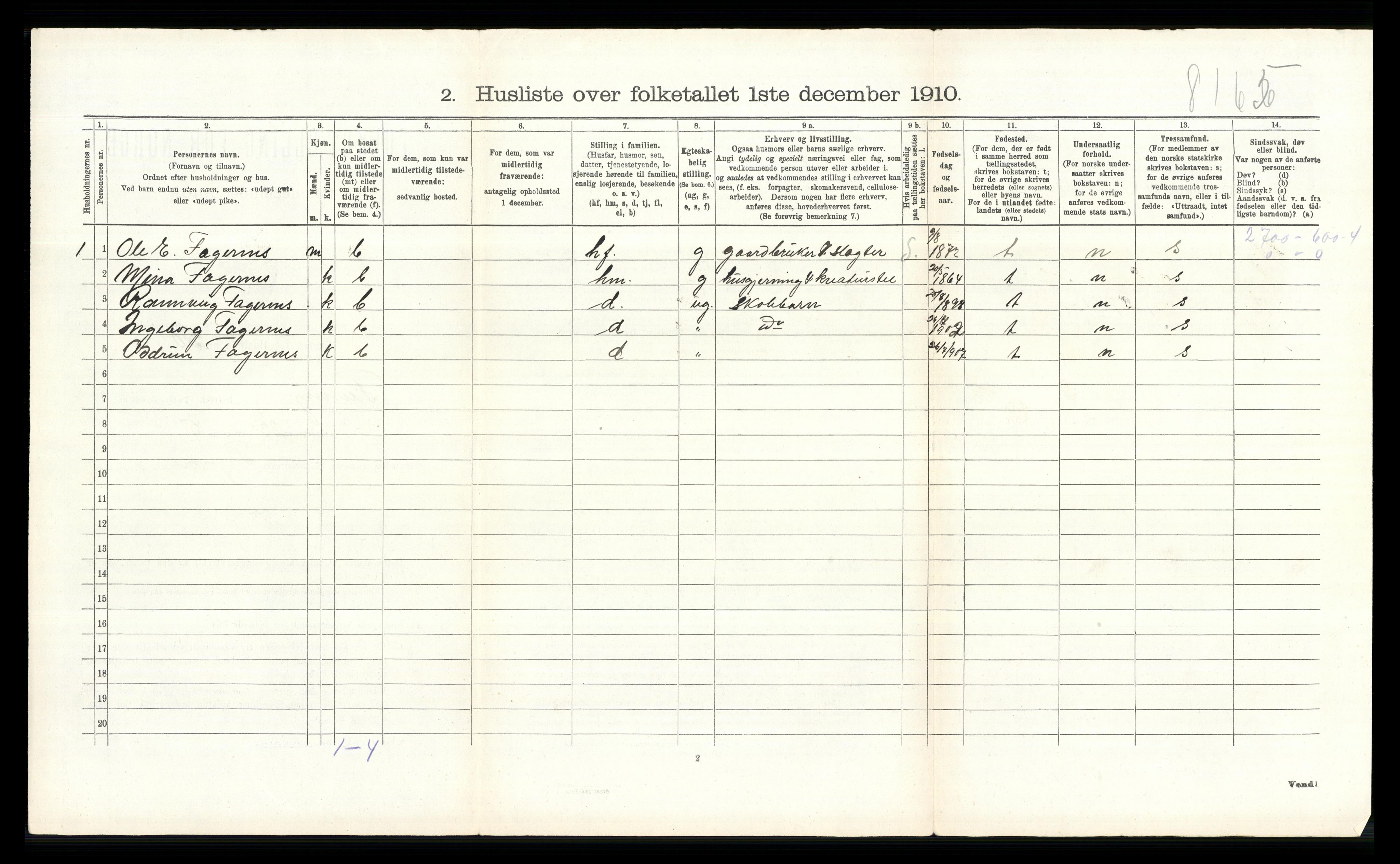 RA, 1910 census for Feiring, 1910, p. 321