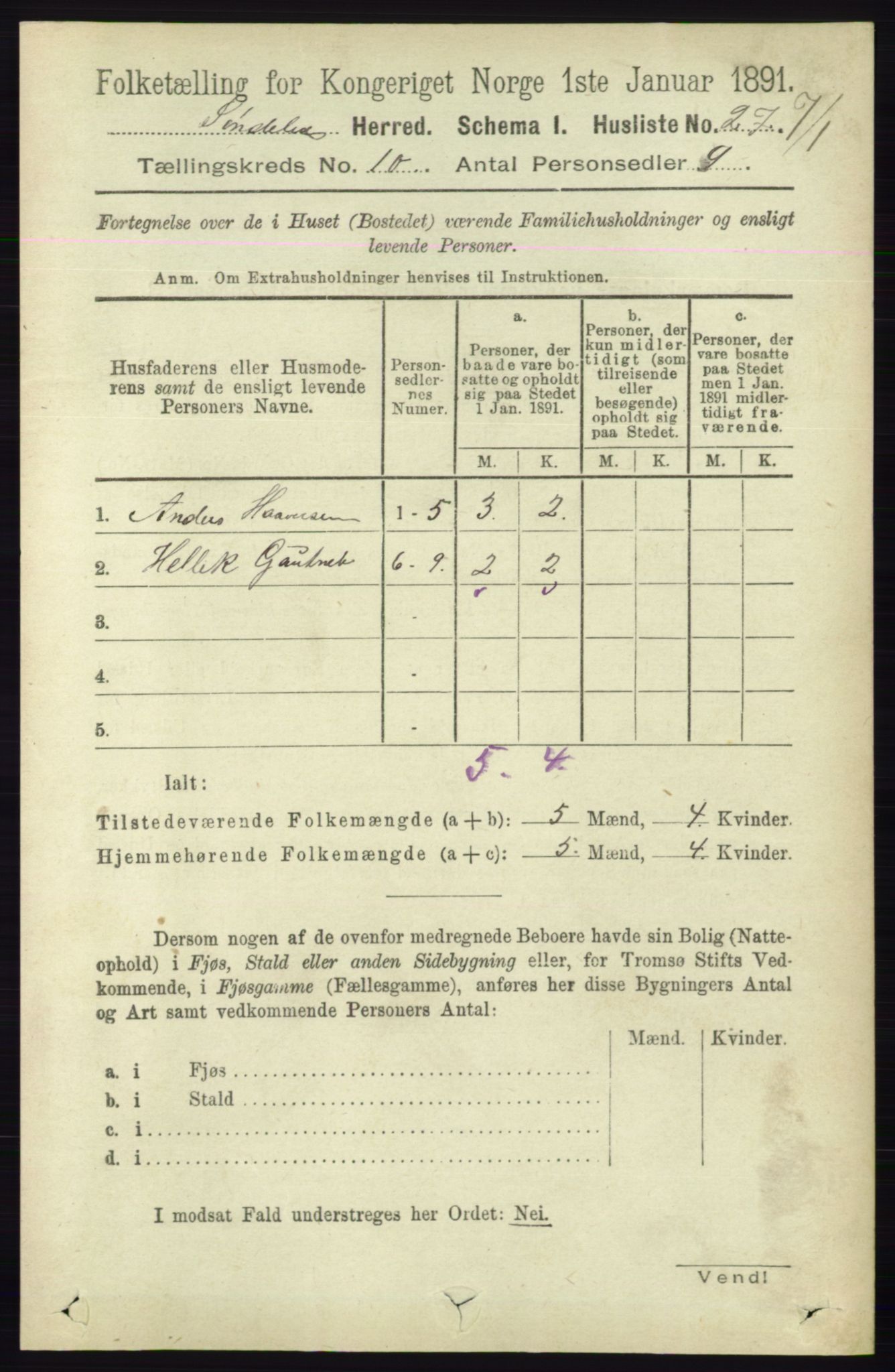 RA, 1891 census for 0913 Søndeled, 1891, p. 3060