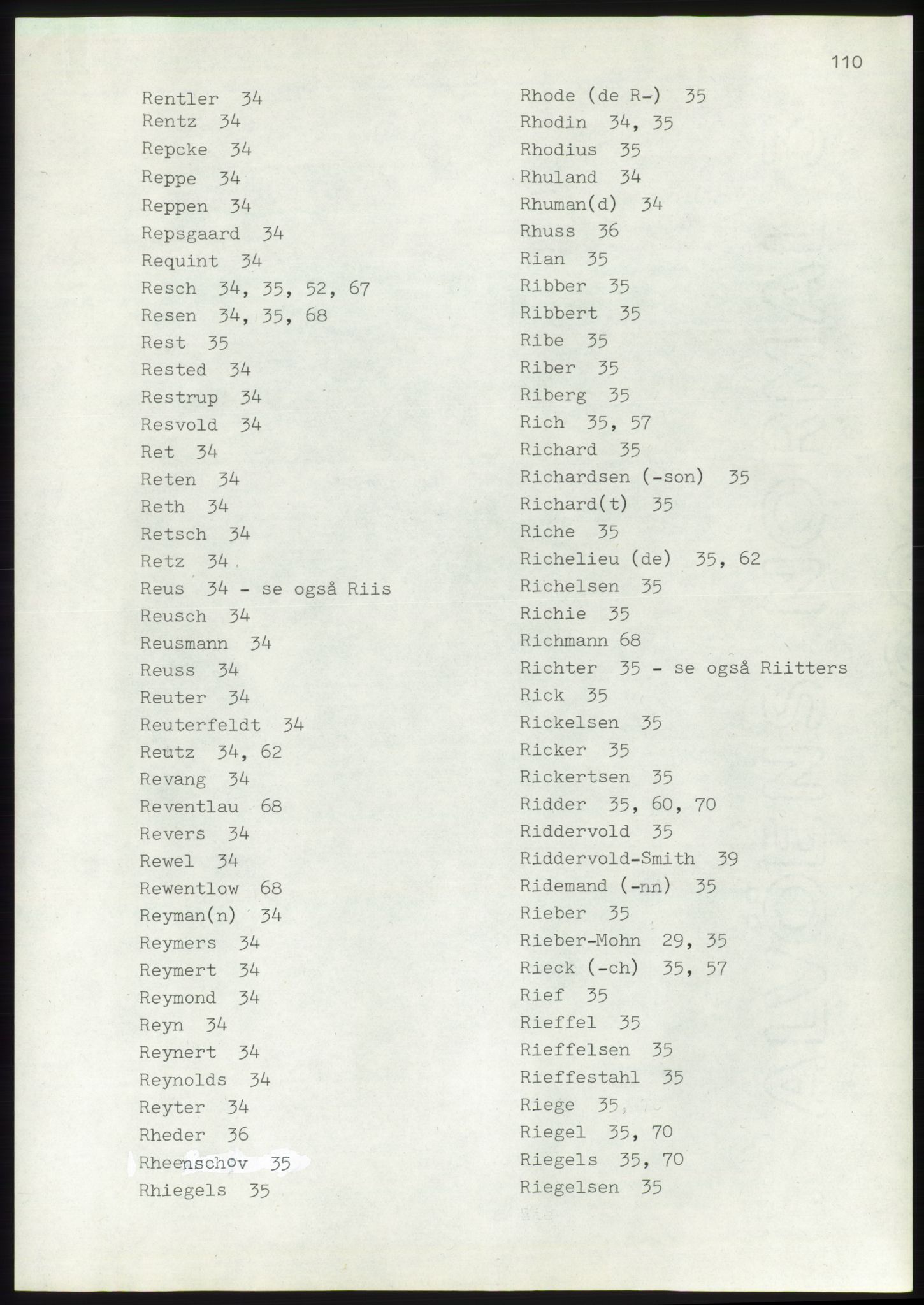 Lassens samlinger, AV/RA-PA-0051, 1500-1907, p. 110