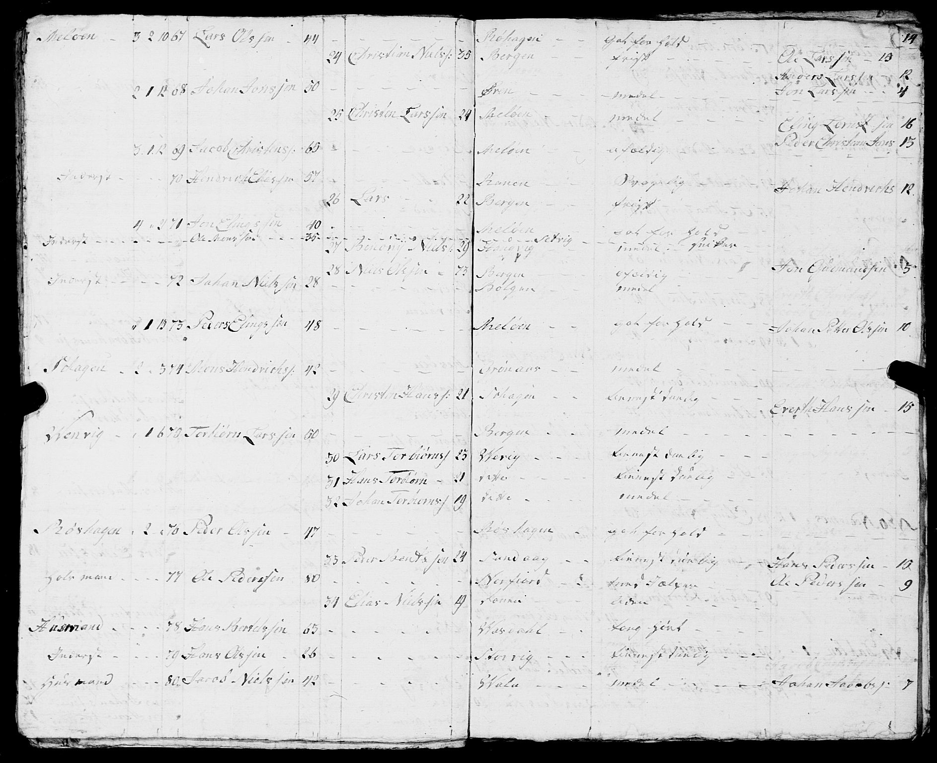 Fylkesmannen i Nordland, AV/SAT-A-0499/1.1/R/Ra/L0017: Innrulleringsmanntall for Meløy, 1809-1835, p. 164