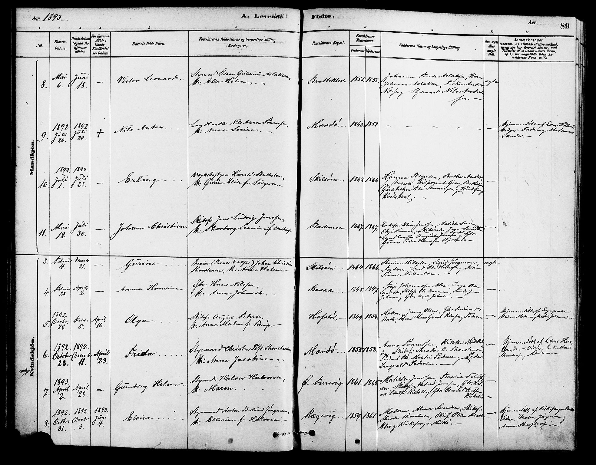 Tromøy sokneprestkontor, AV/SAK-1111-0041/F/Fa/L0009: Parish register (official) no. A 9, 1878-1896, p. 89