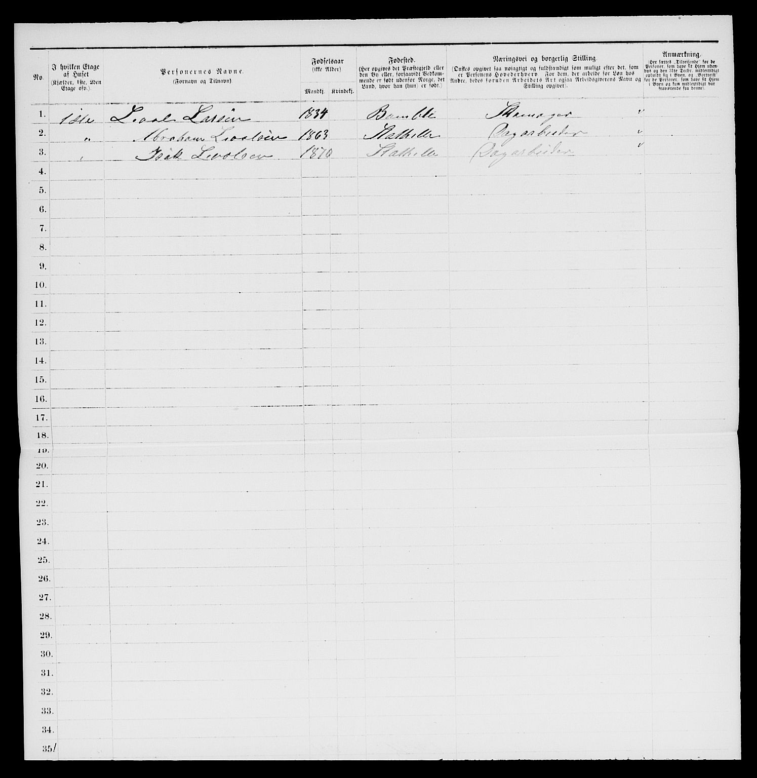 SAKO, 1885 census for 0803 Stathelle, 1885, p. 98