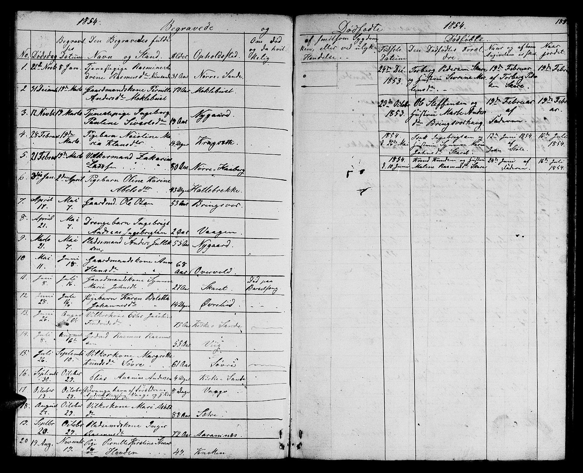 Ministerialprotokoller, klokkerbøker og fødselsregistre - Møre og Romsdal, SAT/A-1454/503/L0047: Parish register (copy) no. 503C02, 1854-1884, p. 184