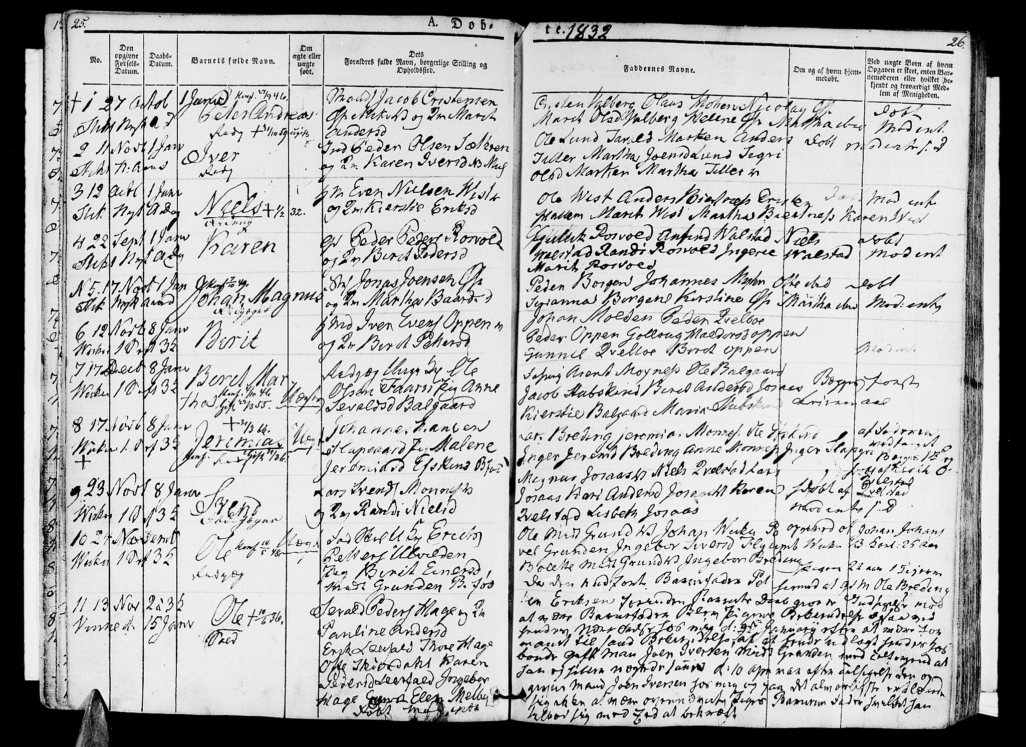 Ministerialprotokoller, klokkerbøker og fødselsregistre - Nord-Trøndelag, SAT/A-1458/723/L0238: Parish register (official) no. 723A07, 1831-1840, p. 25-26