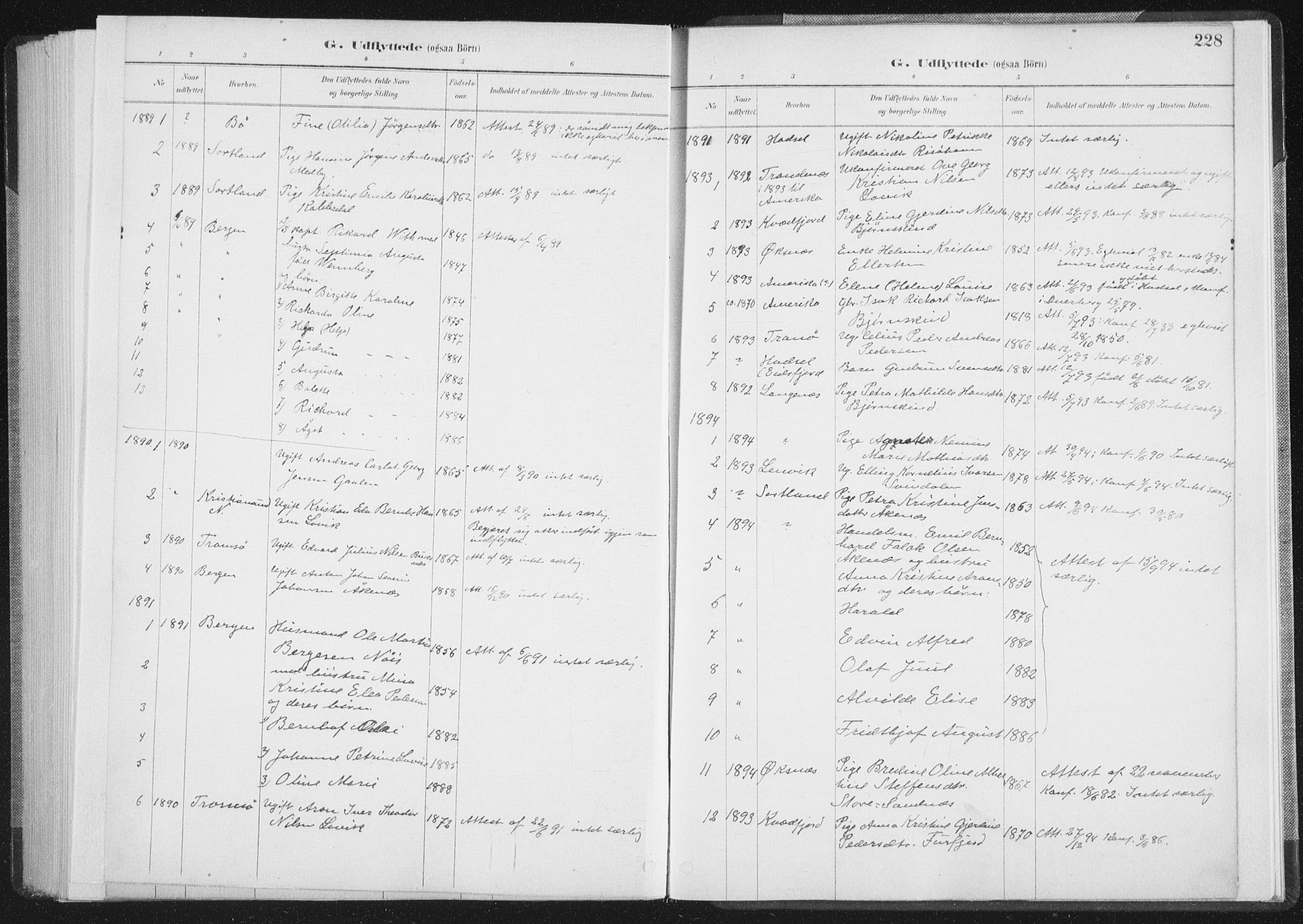 Ministerialprotokoller, klokkerbøker og fødselsregistre - Nordland, SAT/A-1459/898/L1422: Parish register (official) no. 898A02, 1887-1908, p. 228