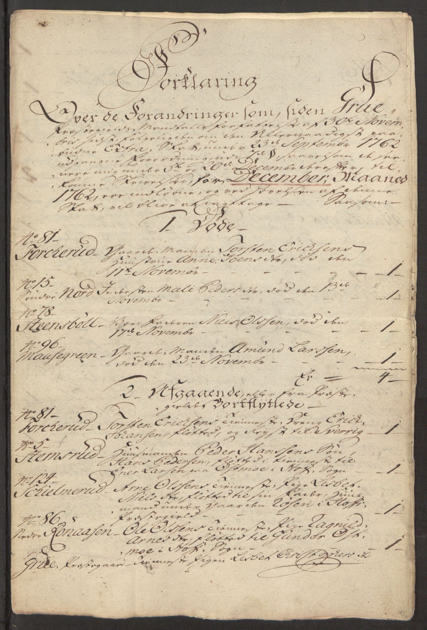 Rentekammeret inntil 1814, Reviderte regnskaper, Fogderegnskap, AV/RA-EA-4092/R15/L1014: Ekstraskatten Østerdal, 1762-1764, p. 459