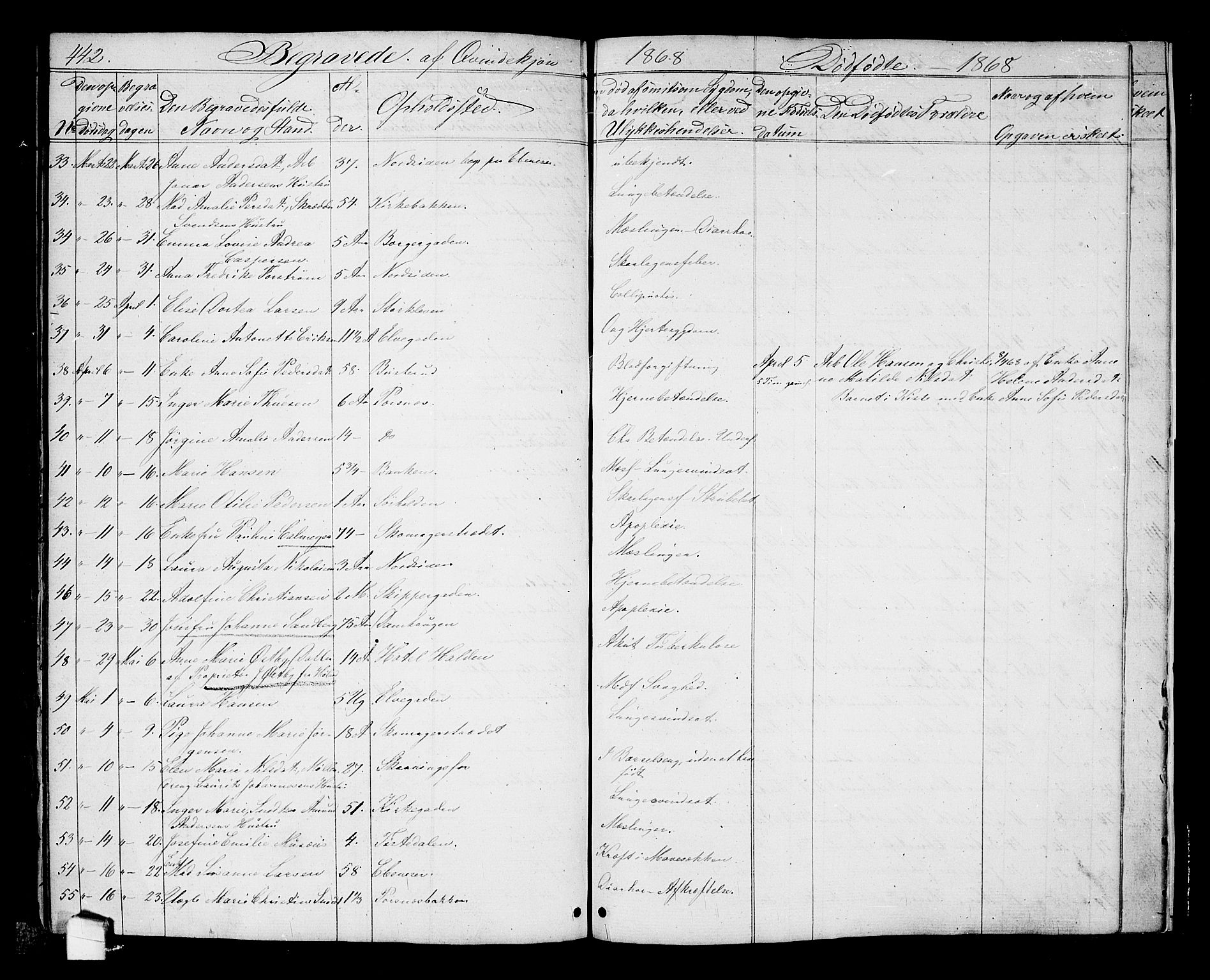 Halden prestekontor Kirkebøker, SAO/A-10909/G/Ga/L0005a: Parish register (copy) no. 5A, 1855-1864, p. 442