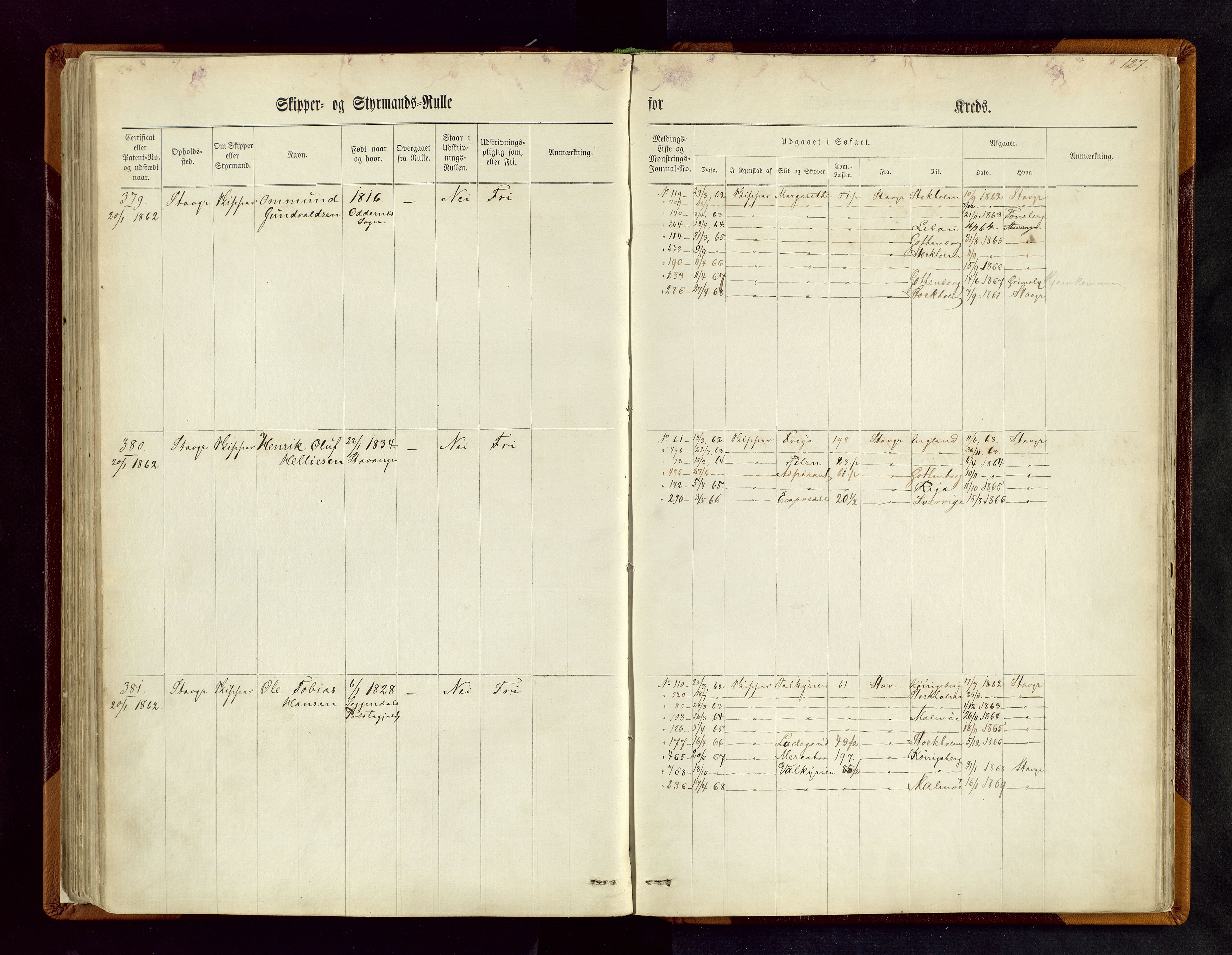 Stavanger sjømannskontor, AV/SAST-A-102006/F/Fc/L0001: Skipper- og styrmannsrulle, patentnr. 1-518, 1860, p. 127