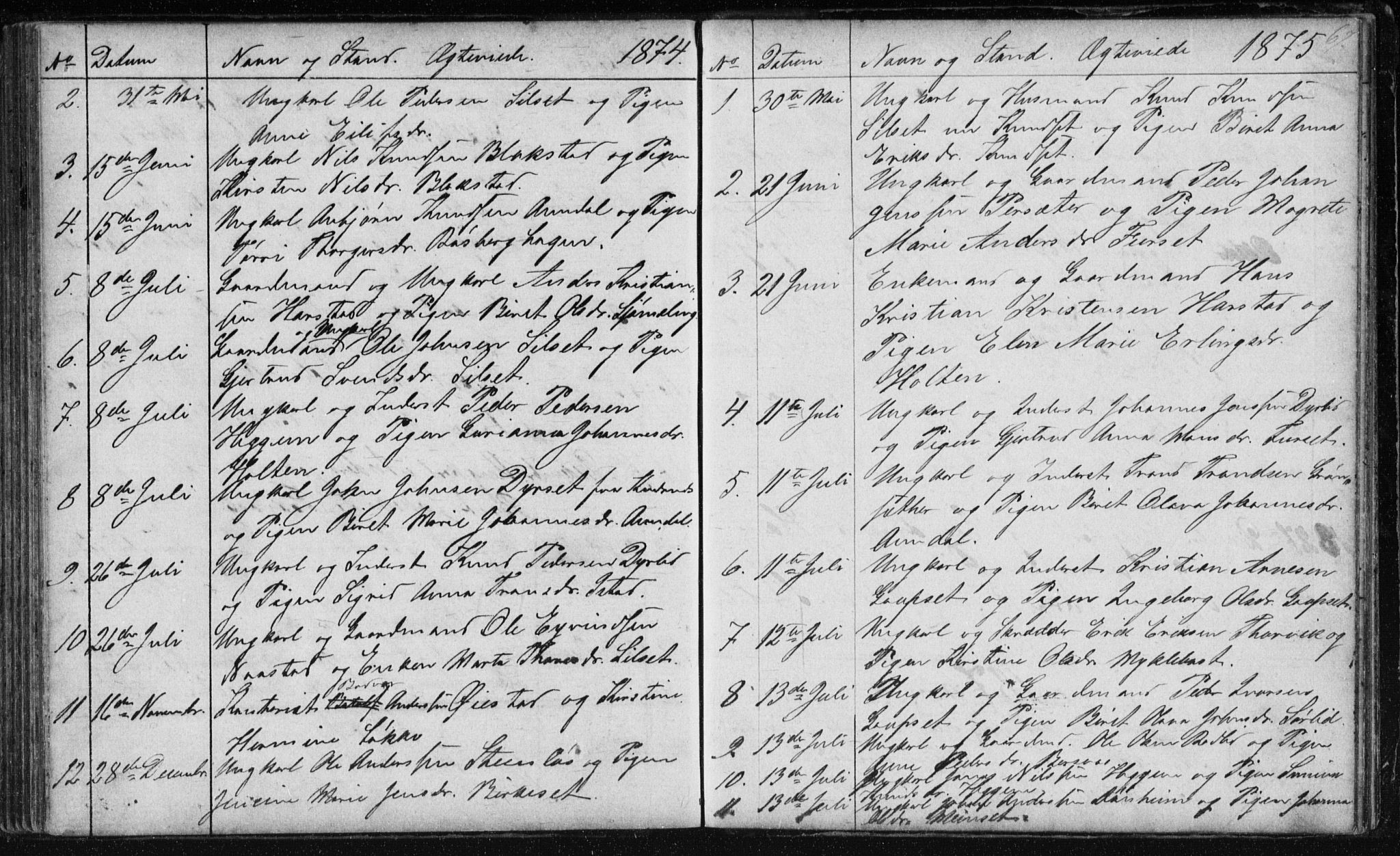 Ministerialprotokoller, klokkerbøker og fødselsregistre - Møre og Romsdal, AV/SAT-A-1454/584/L0968: Parish register (copy) no. 584C01, 1862-1877, p. 67