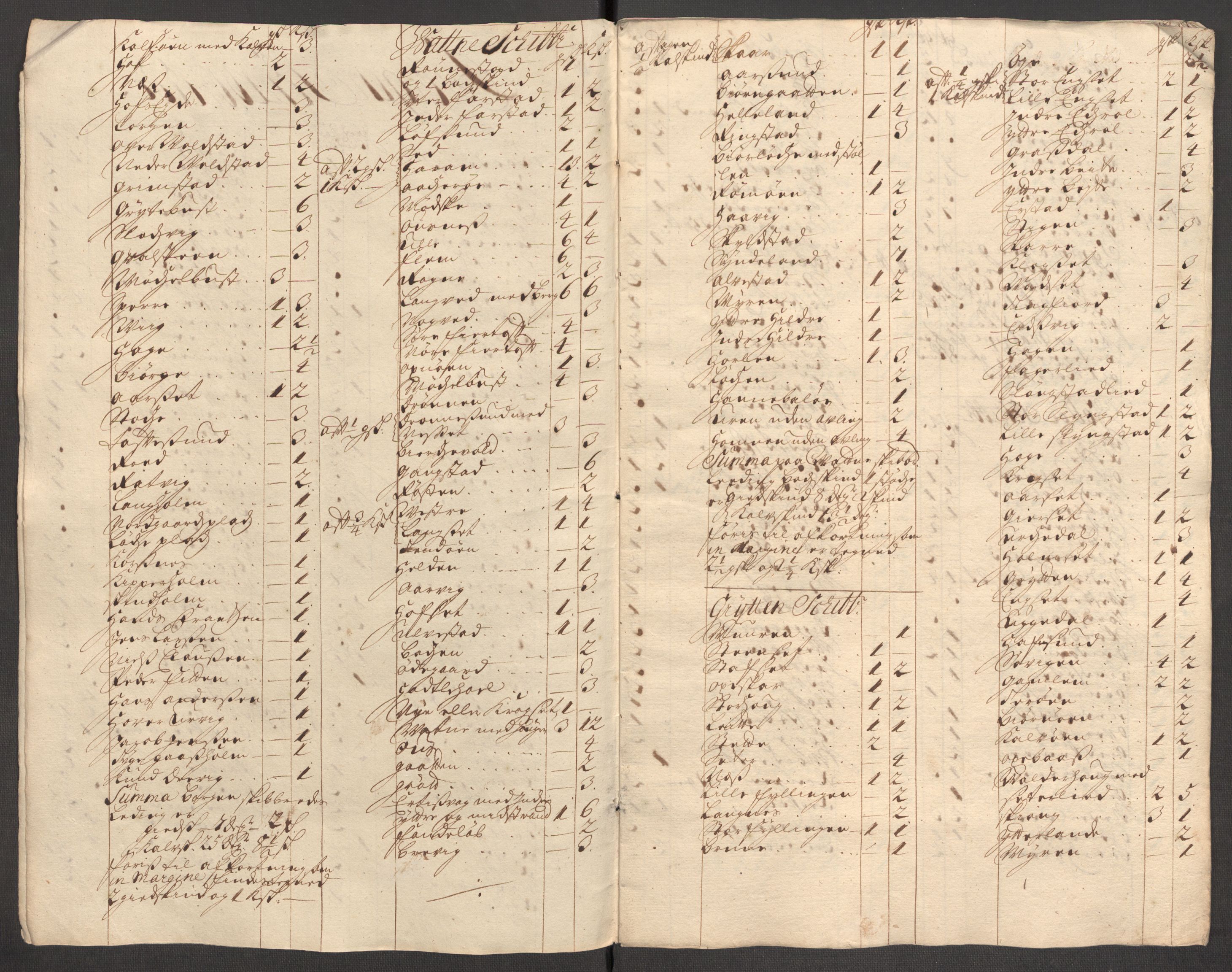 Rentekammeret inntil 1814, Reviderte regnskaper, Fogderegnskap, AV/RA-EA-4092/R54/L3561: Fogderegnskap Sunnmøre, 1706-1707, p. 194