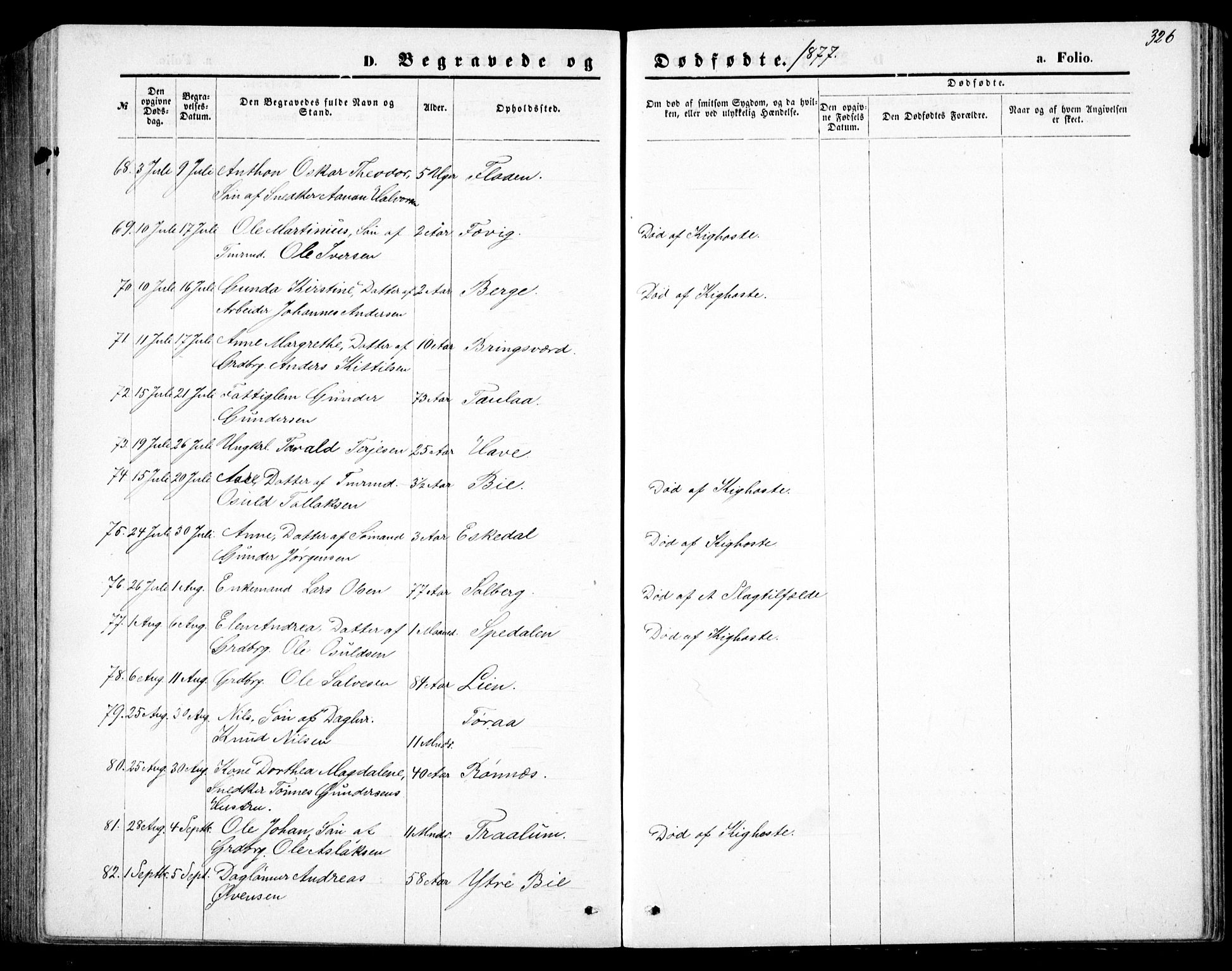 Fjære sokneprestkontor, AV/SAK-1111-0011/F/Fb/L0010: Parish register (copy) no. B 10, 1871-1880, p. 326