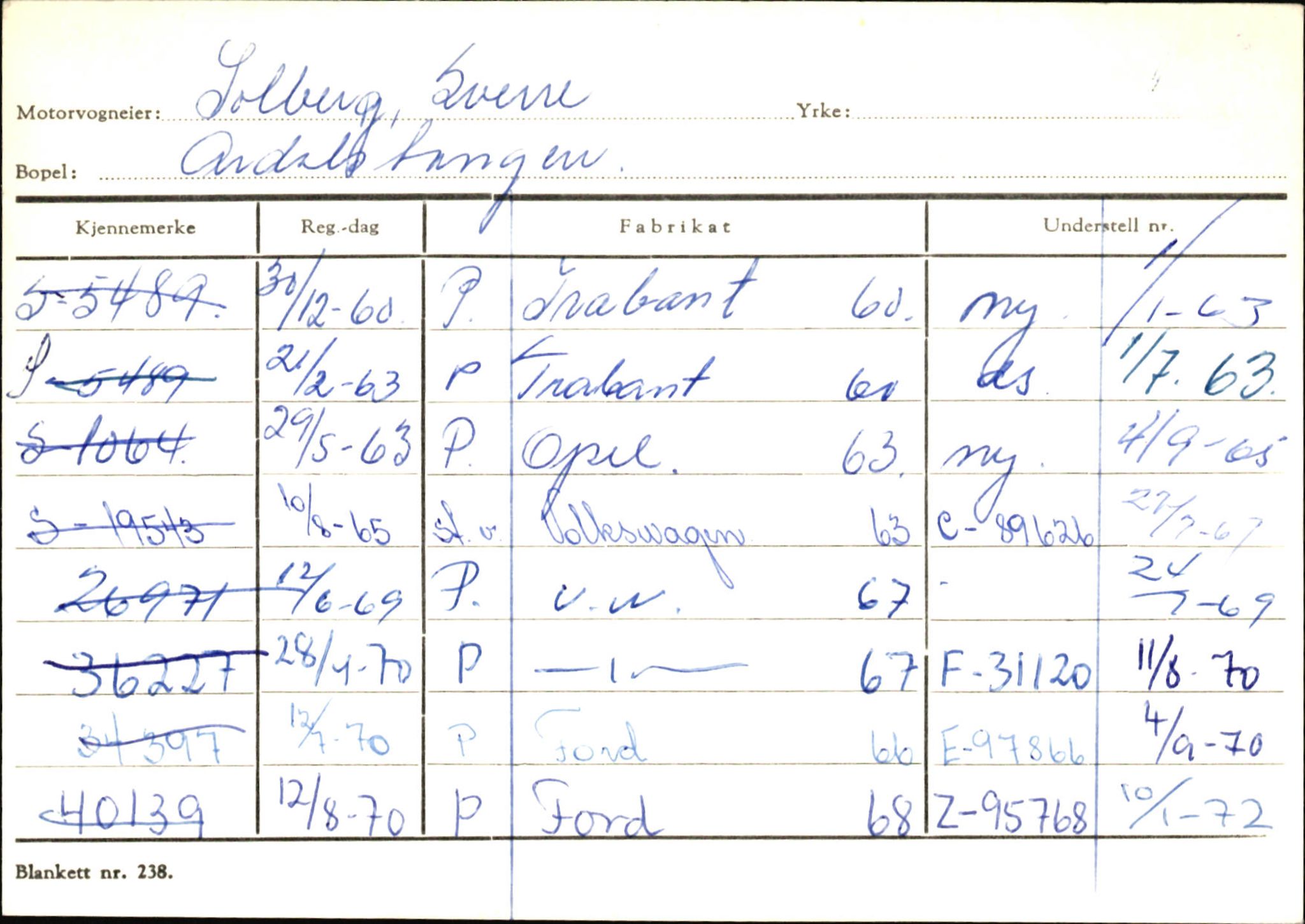 Statens vegvesen, Sogn og Fjordane vegkontor, AV/SAB-A-5301/4/F/L0146: Registerkort Årdal R-Å samt diverse kort, 1945-1975, p. 508