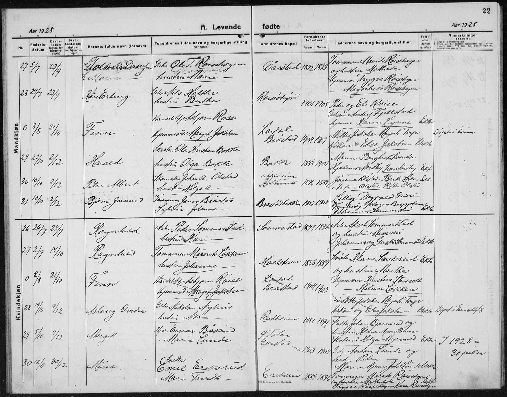 Kolbu prestekontor, AV/SAH-PREST-110/H/Ha/Hab/L0002: Parish register (copy) no. 2, 1925-1942, p. 22