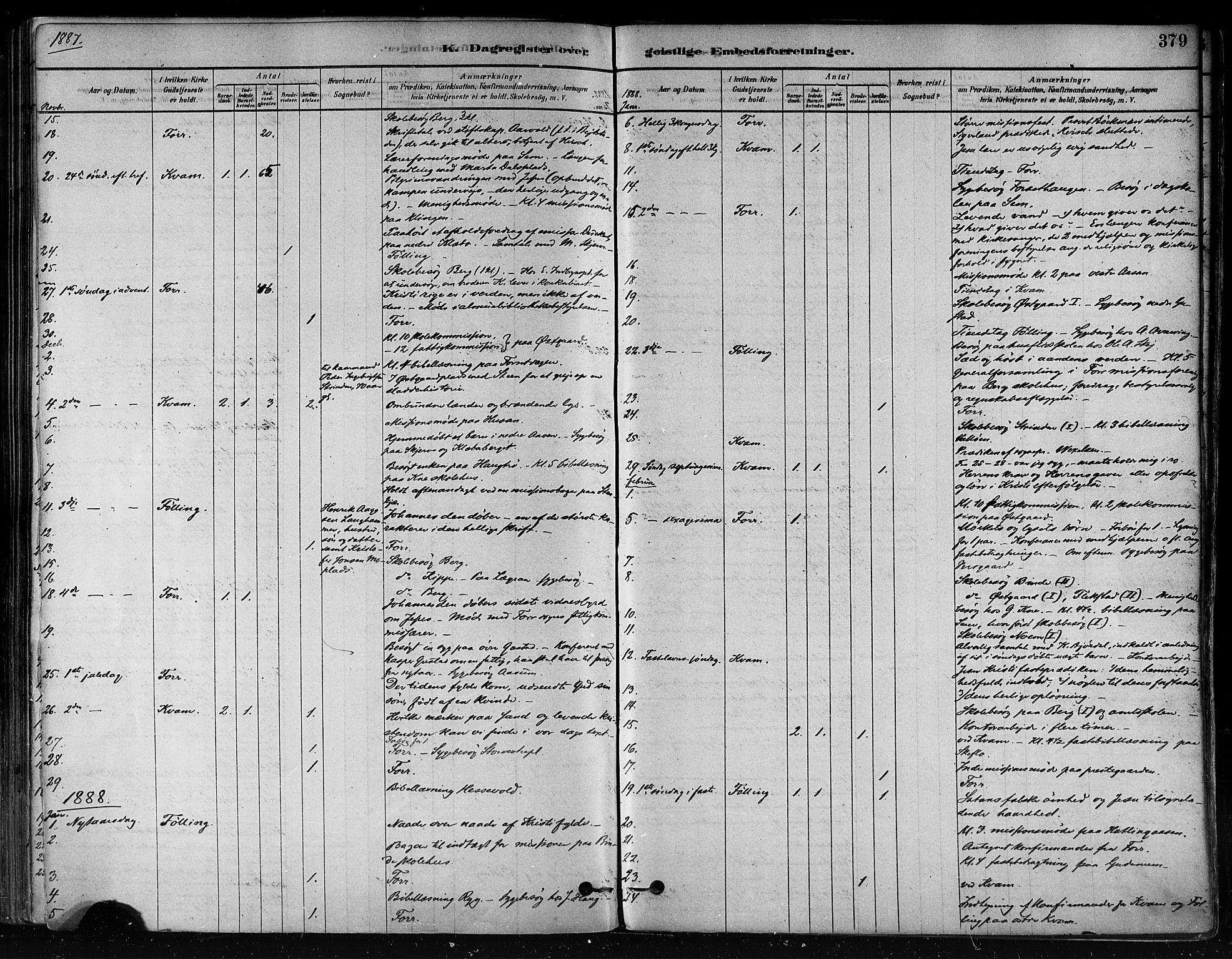 Ministerialprotokoller, klokkerbøker og fødselsregistre - Nord-Trøndelag, SAT/A-1458/746/L0448: Parish register (official) no. 746A07 /1, 1878-1900, p. 379