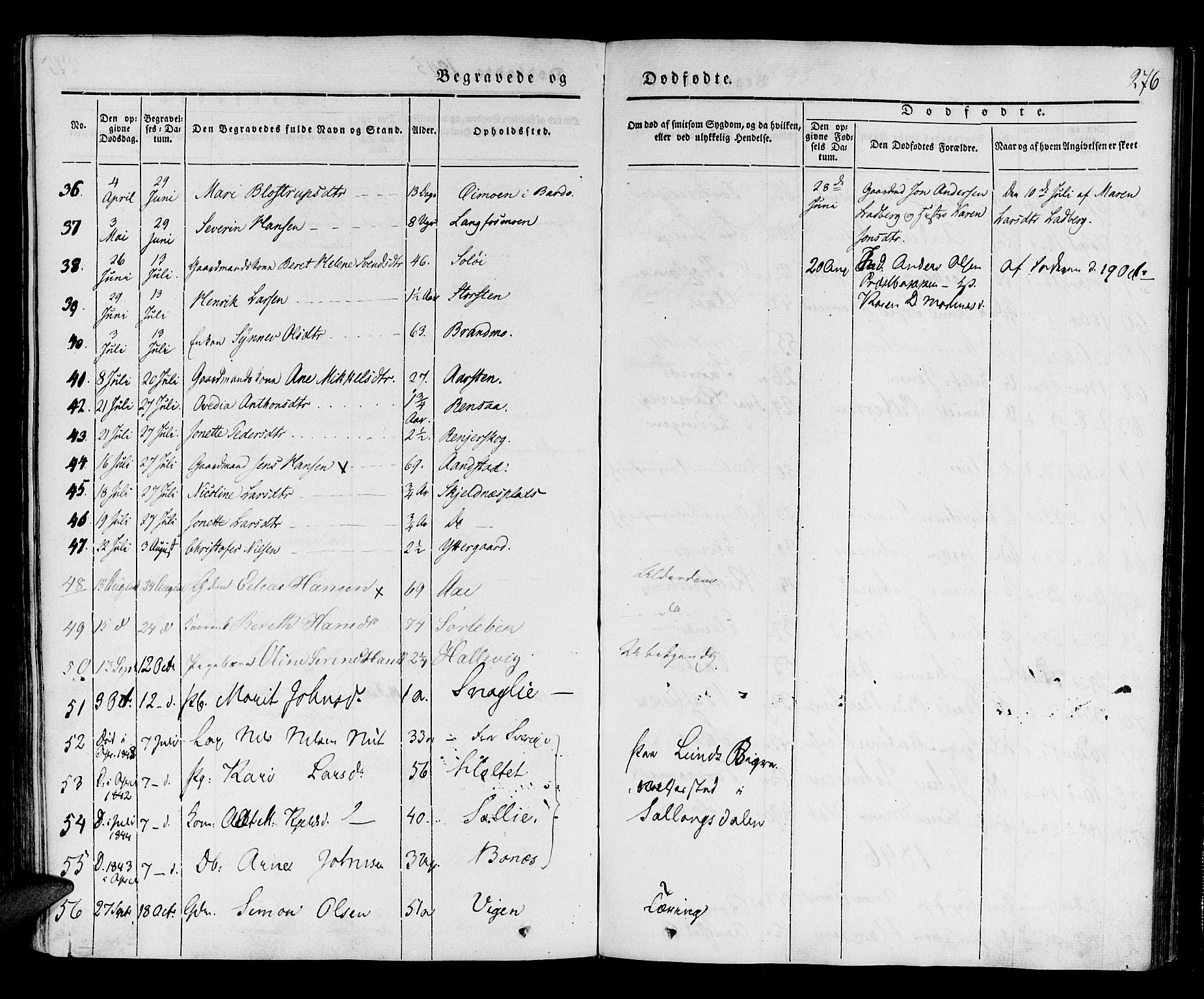 Ibestad sokneprestembete, SATØ/S-0077/H/Ha/Haa/L0006kirke: Parish register (official) no. 6, 1837-1850, p. 276