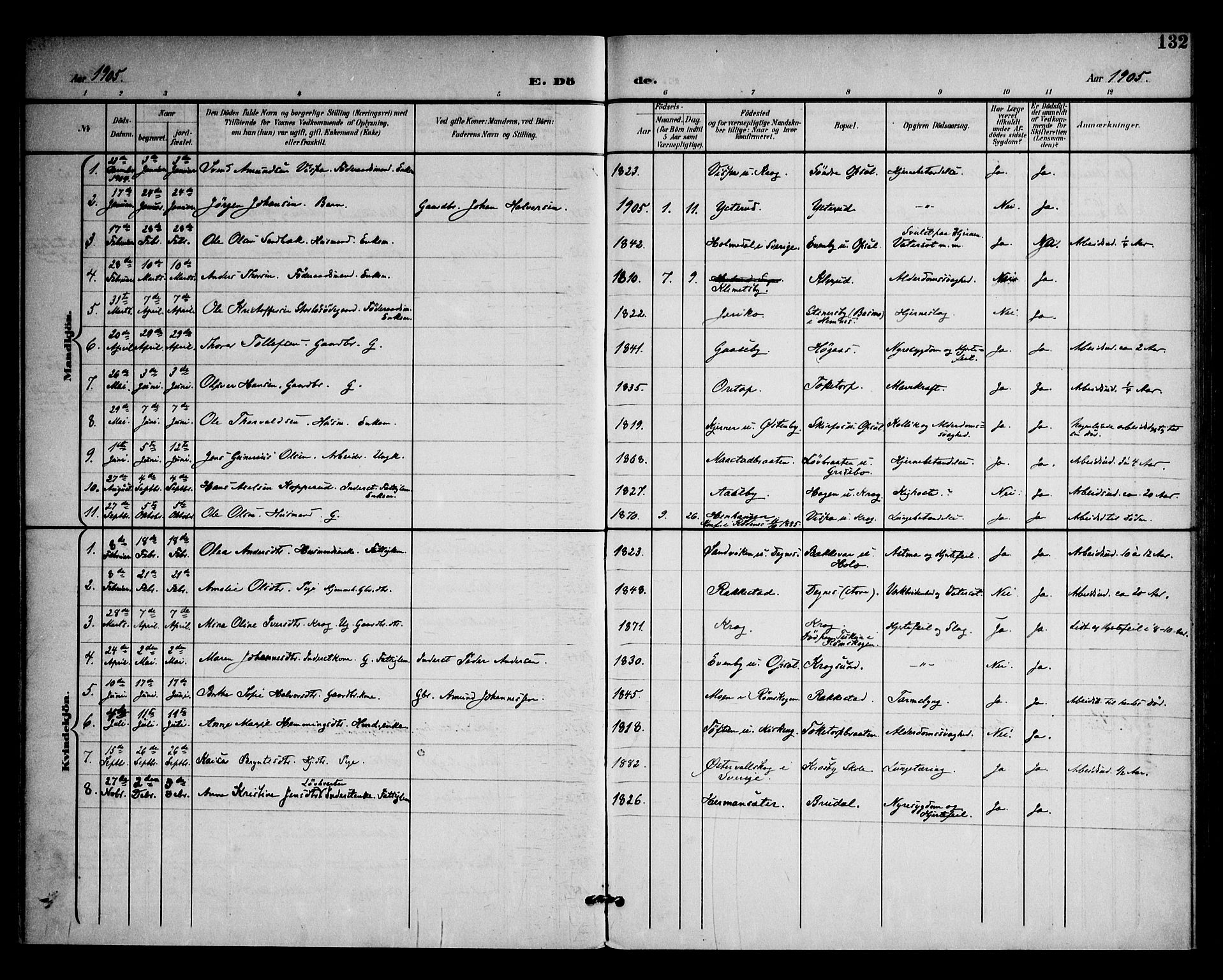 Rødenes prestekontor Kirkebøker, SAO/A-2005/F/Fa/L0011: Parish register (official) no. I 11, 1901-1910, p. 132