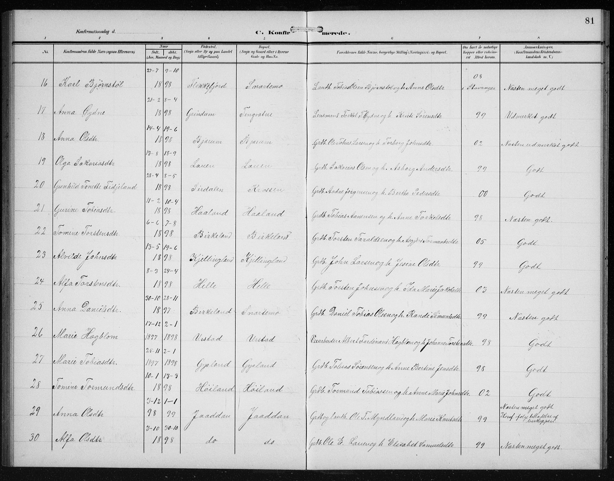 Hægebostad sokneprestkontor, AV/SAK-1111-0024/F/Fb/Fba/L0005: Parish register (copy) no. B 5, 1907-1931, p. 81