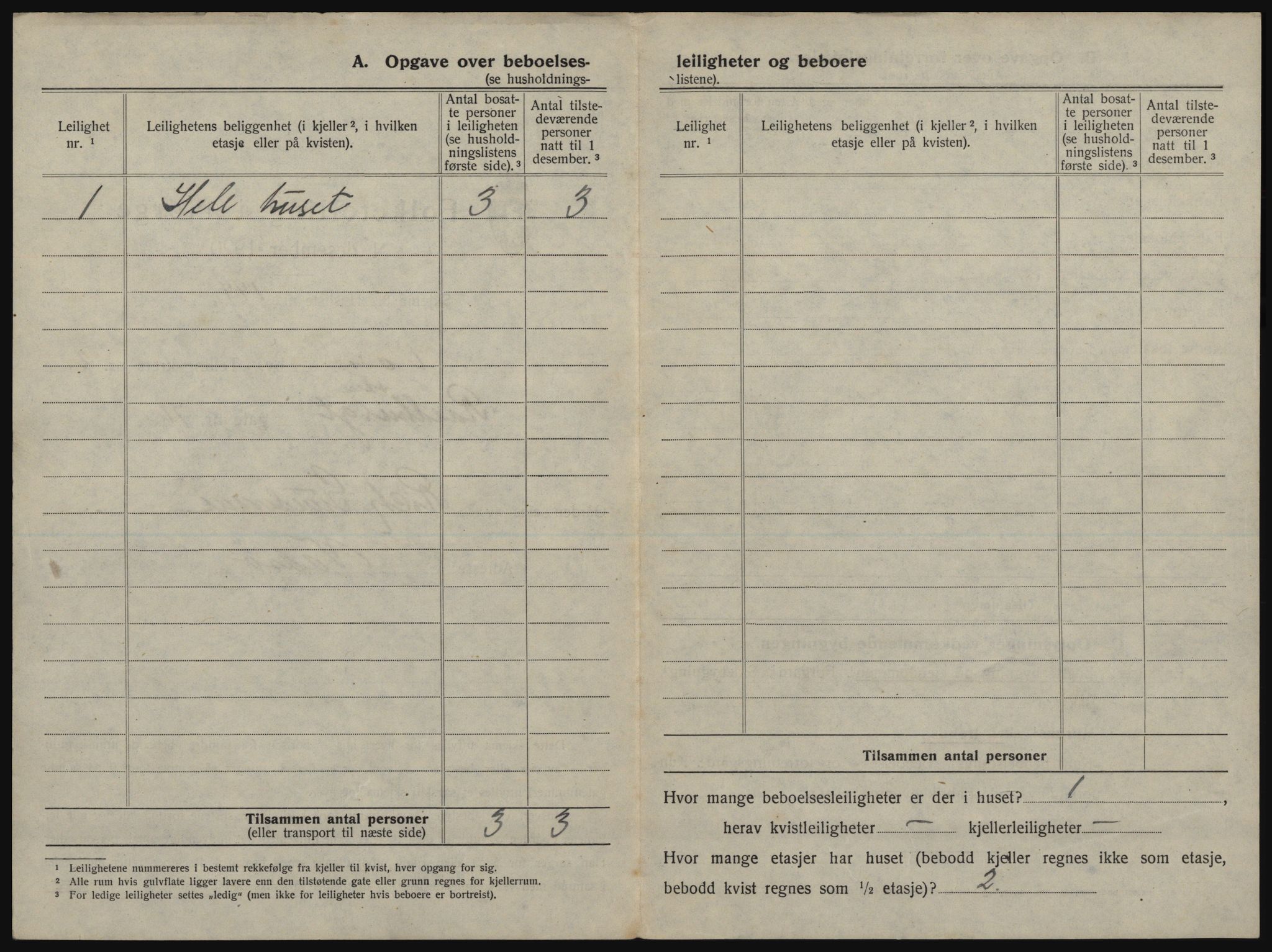 SATØ, 1920 census for Vadsø, 1920, p. 571