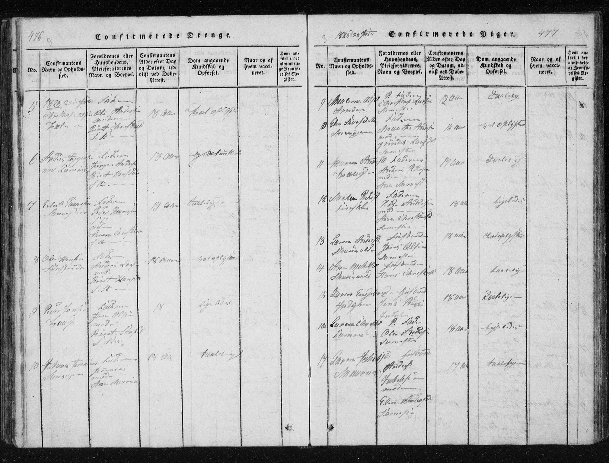 Ministerialprotokoller, klokkerbøker og fødselsregistre - Nordland, SAT/A-1459/805/L0096: Parish register (official) no. 805A03, 1820-1837, p. 476-477