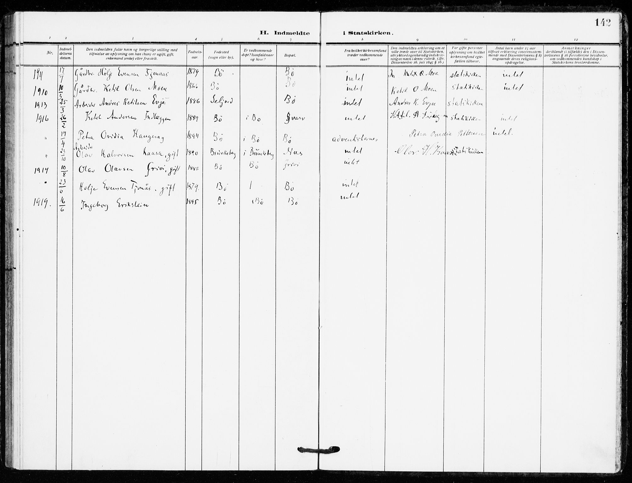 Bø kirkebøker, SAKO/A-257/F/Fa/L0013: Parish register (official) no. 13, 1909-1921, p. 142