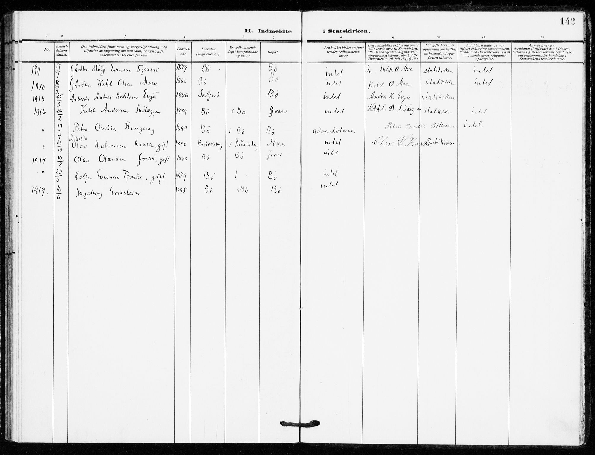 Bø kirkebøker, AV/SAKO-A-257/F/Fa/L0013: Parish register (official) no. 13, 1909-1921, p. 142