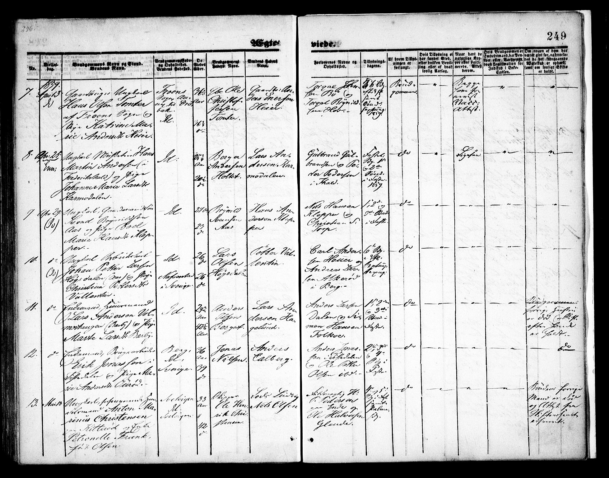 Idd prestekontor Kirkebøker, SAO/A-10911/F/Fc/L0004a: Parish register (official) no. III 4A, 1848-1860, p. 249