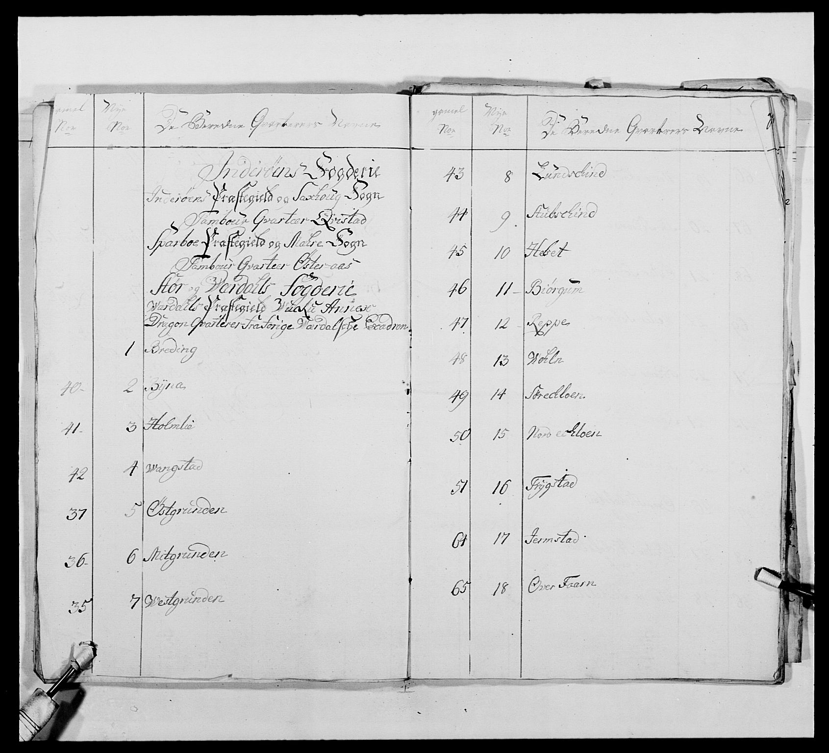 Kommanderende general (KG I) med Det norske krigsdirektorium, AV/RA-EA-5419/E/Ea/L0483: Nordafjelske dragonregiment, 1765-1767, p. 602