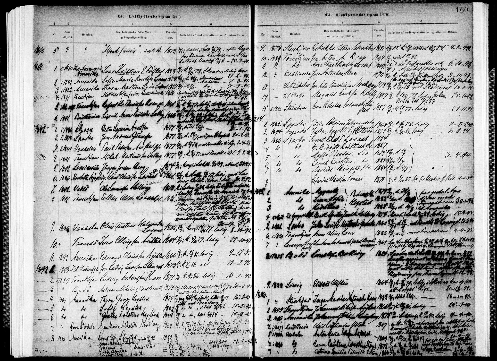 Ministerialprotokoller, klokkerbøker og fødselsregistre - Nord-Trøndelag, SAT/A-1458/731/L0309: Parish register (official) no. 731A01, 1879-1918, p. 160