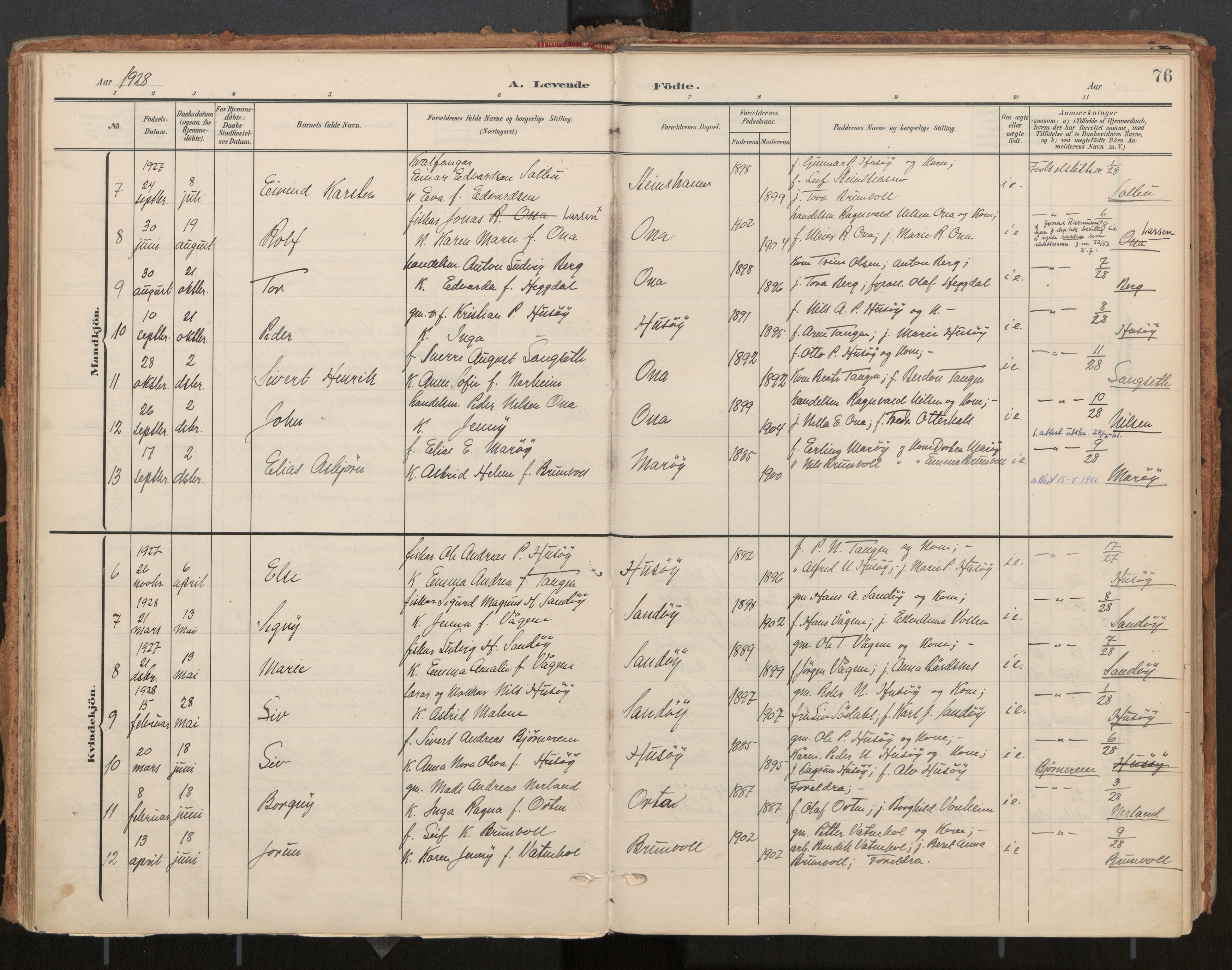 Ministerialprotokoller, klokkerbøker og fødselsregistre - Møre og Romsdal, AV/SAT-A-1454/561/L0730: Parish register (official) no. 561A04, 1901-1929, p. 76