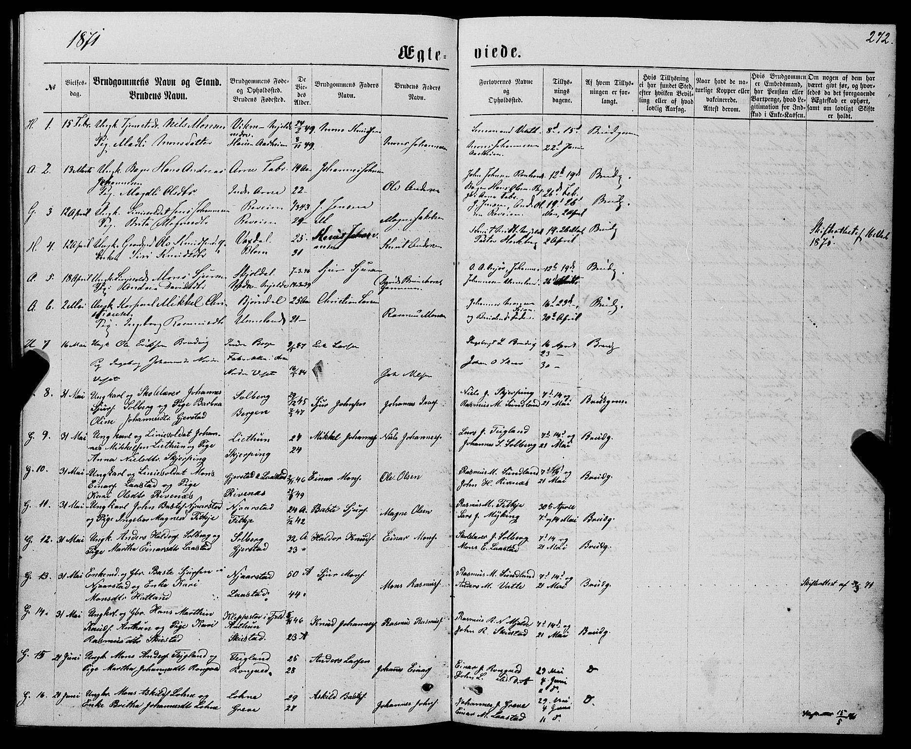 Haus sokneprestembete, SAB/A-75601/H/Haa: Parish register (official) no. A 18, 1871-1877, p. 272