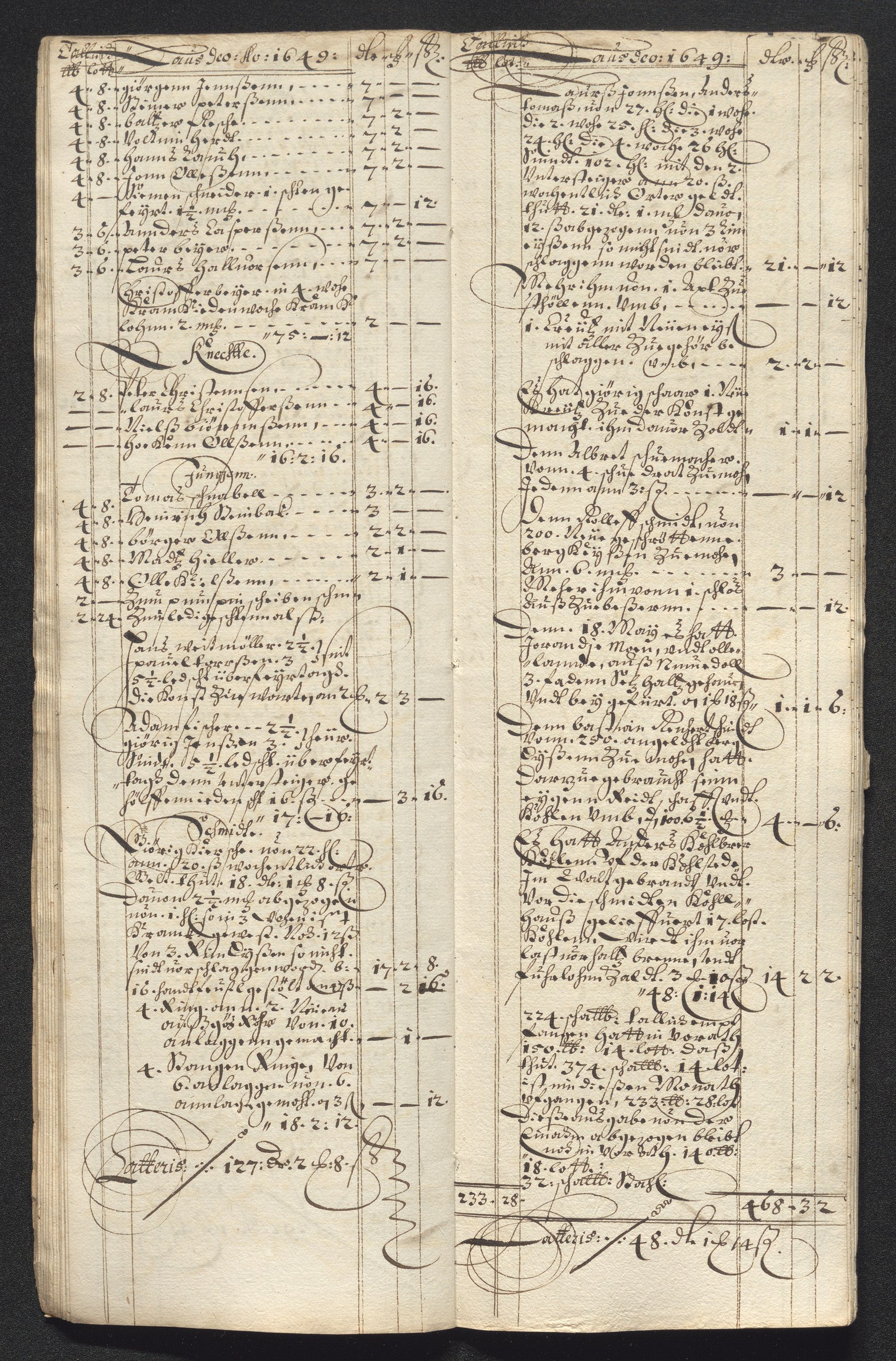 Kongsberg Sølvverk 1623-1816, AV/SAKO-EA-3135/001/D/Dc/Dcd/L0023: Utgiftsregnskap for gruver m.m., 1649, p. 244