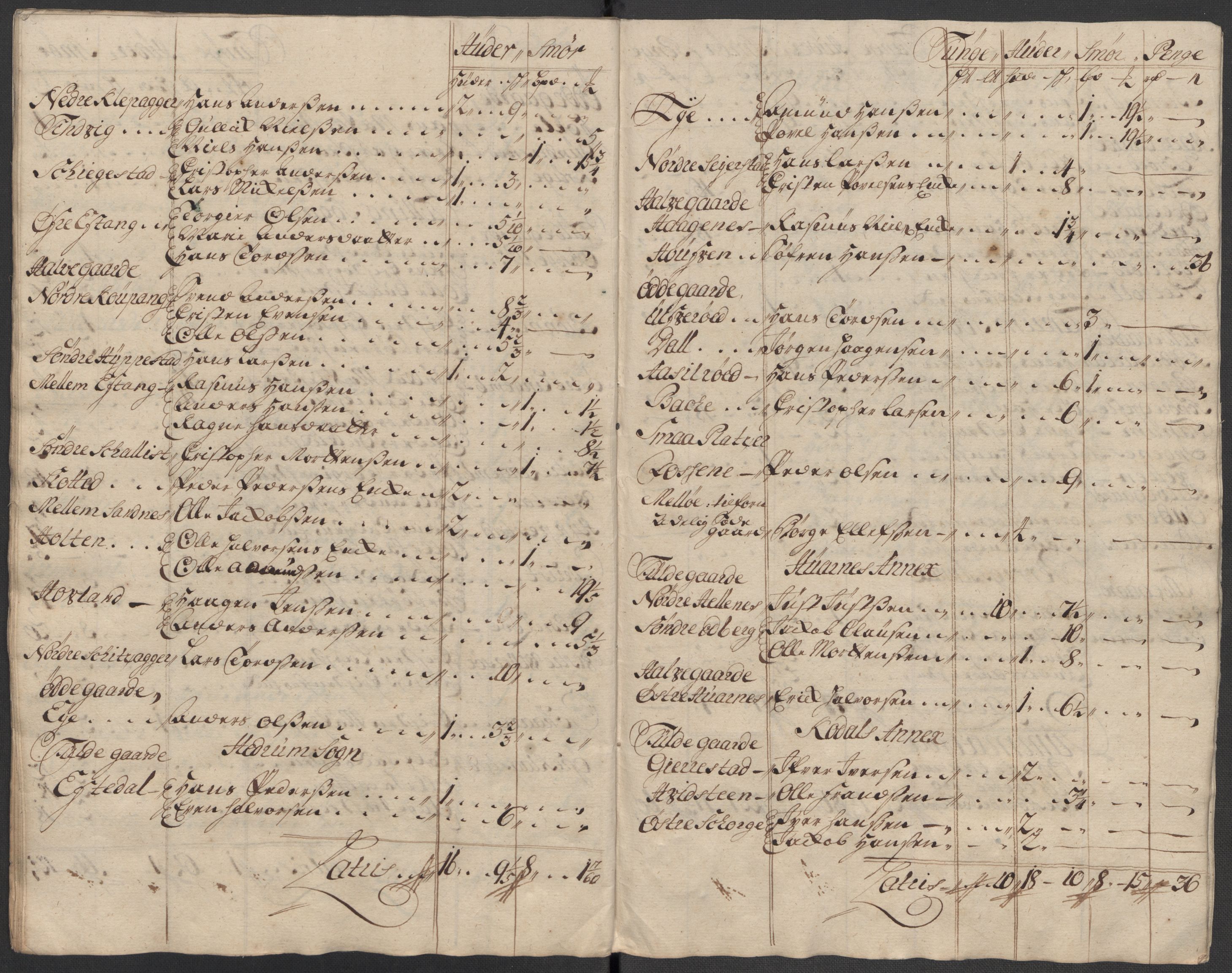 Rentekammeret inntil 1814, Reviderte regnskaper, Fogderegnskap, RA/EA-4092/R33/L1987: Fogderegnskap Larvik grevskap, 1716-1717, p. 631