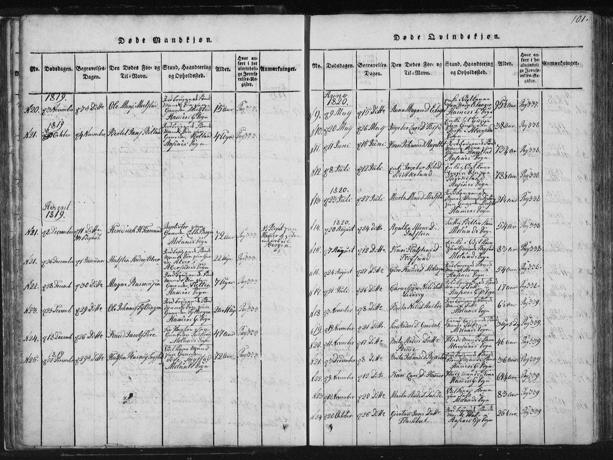 Hamre sokneprestembete, AV/SAB-A-75501/H/Ha/Haa/Haaa/L0010: Parish register (official) no. A 10, 1816-1826, p. 101