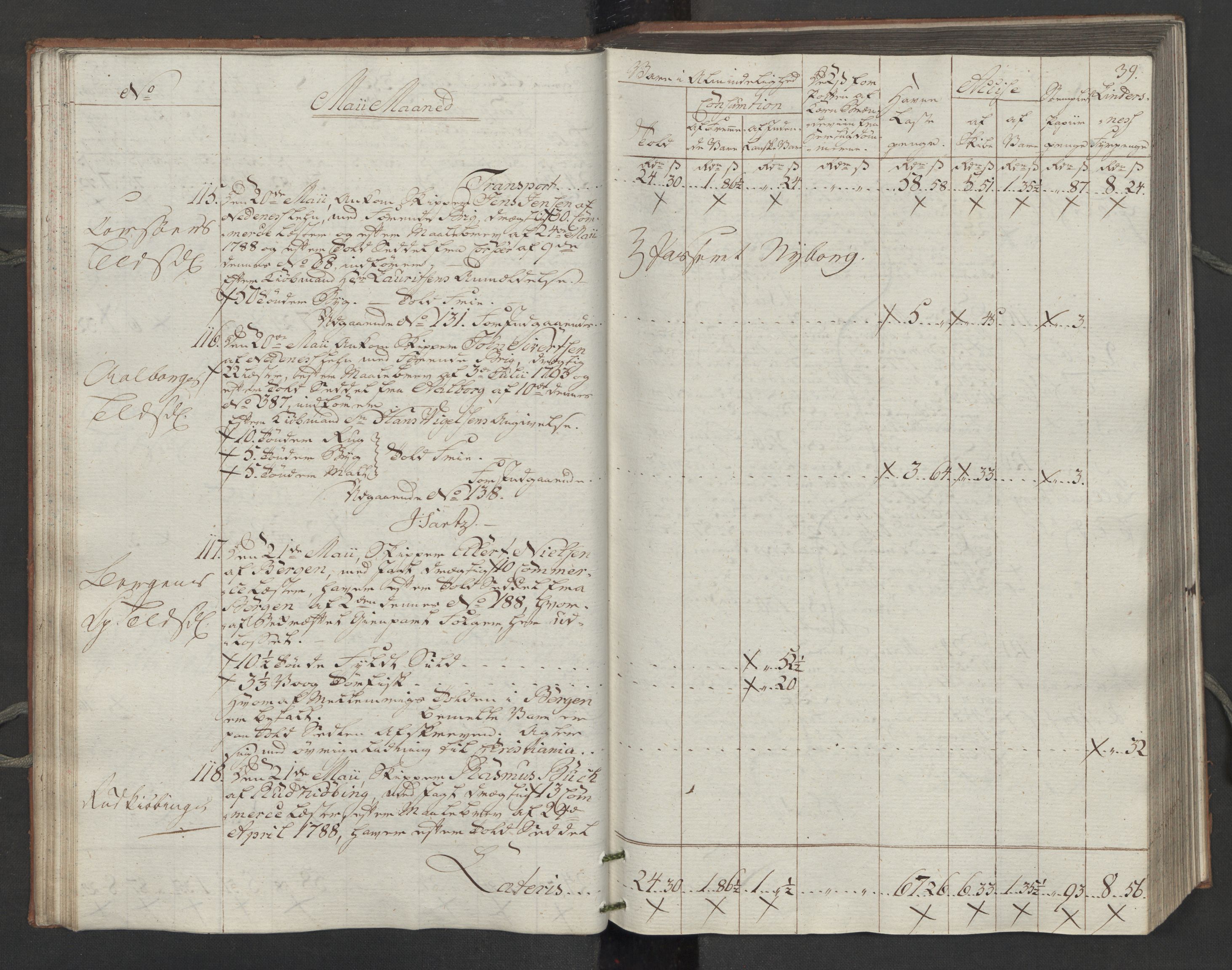 Generaltollkammeret, tollregnskaper, AV/RA-EA-5490/R14/L0116/0001: Tollregnskaper Øster-Risør / Inngående tollbok, 1794, p. 38b-39a