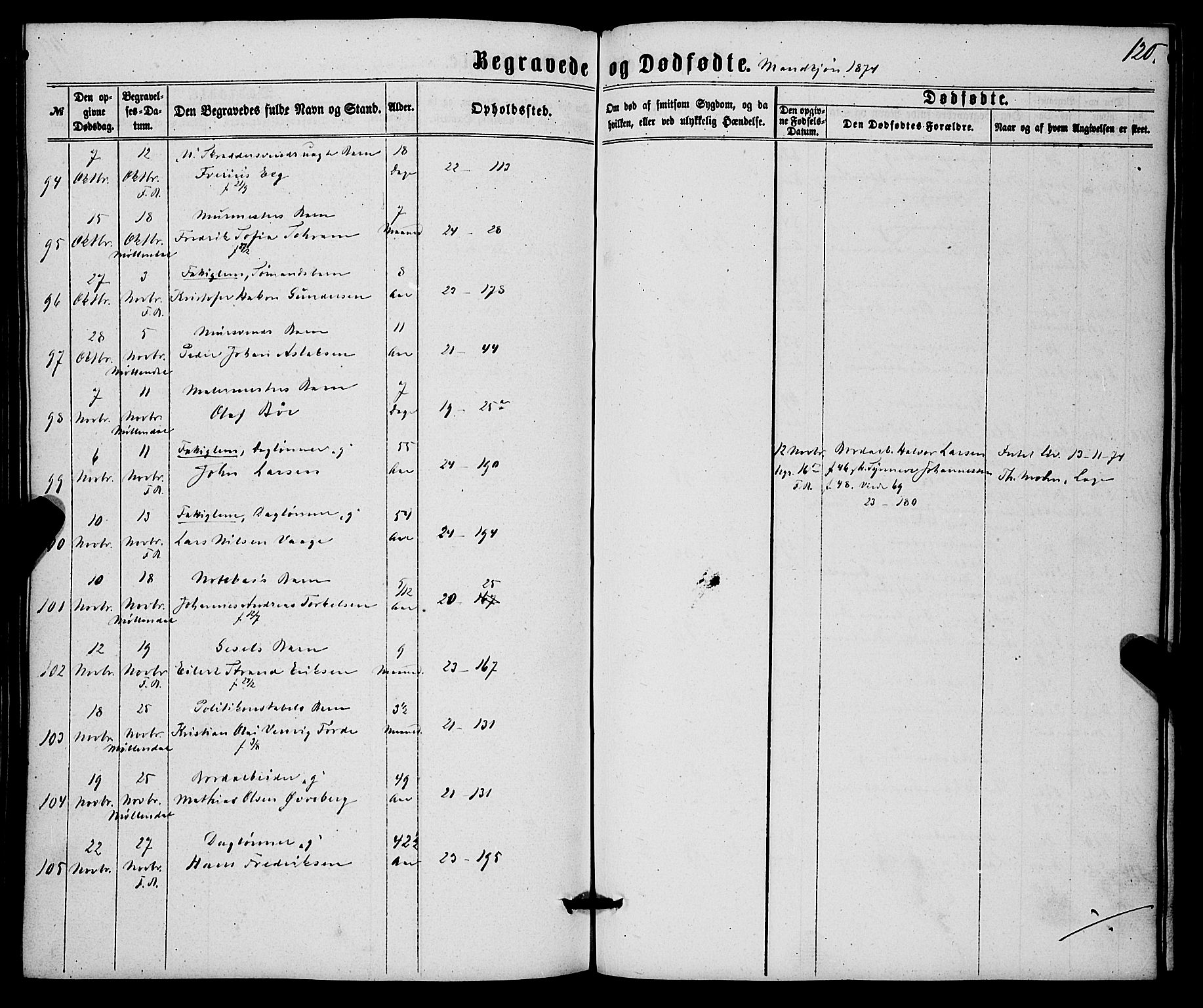 Korskirken sokneprestembete, AV/SAB-A-76101/H/Haa/L0045: Parish register (official) no. E 3, 1863-1875, p. 120