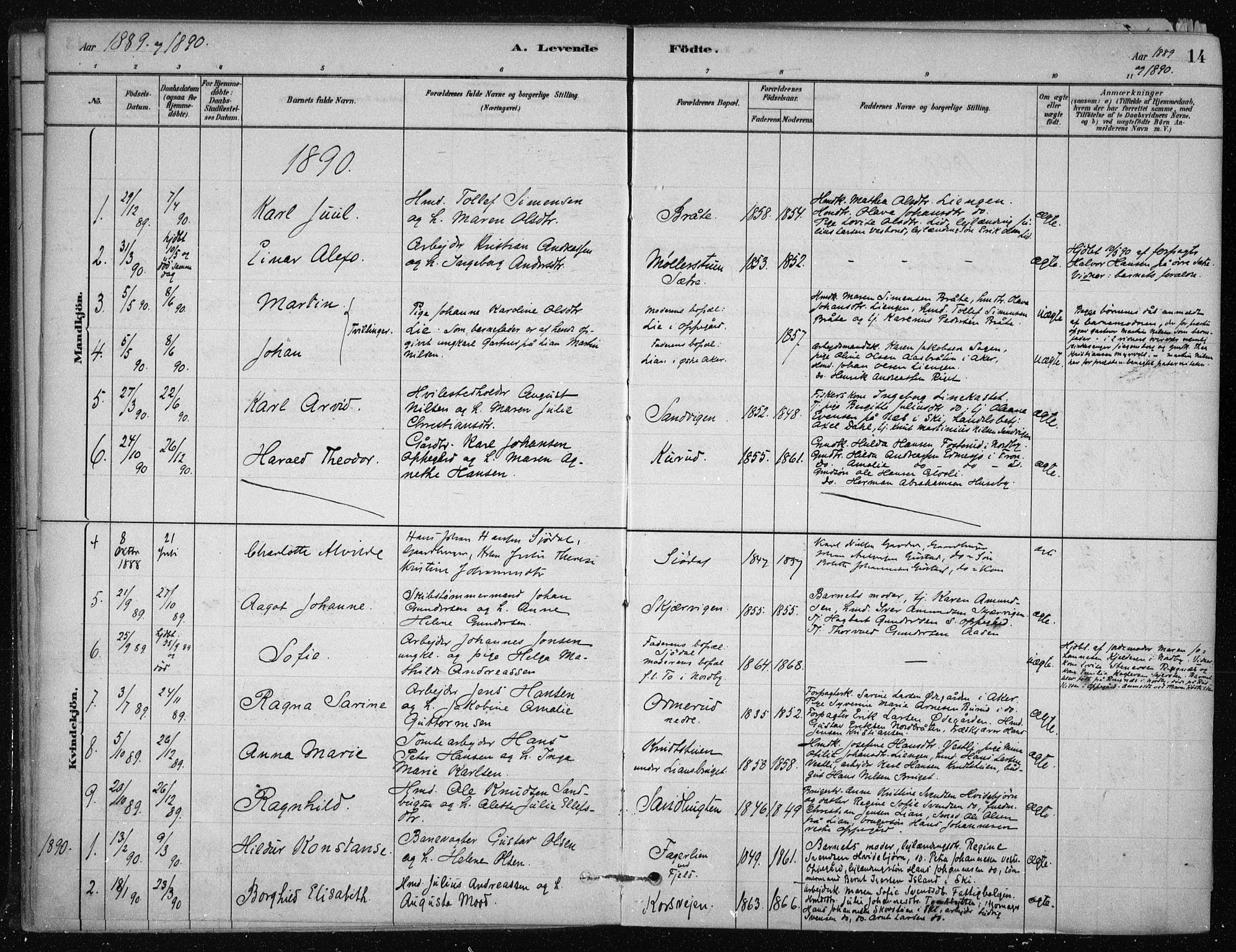 Nesodden prestekontor Kirkebøker, SAO/A-10013/F/Fb/L0001: Parish register (official) no. II 1, 1880-1915, p. 14