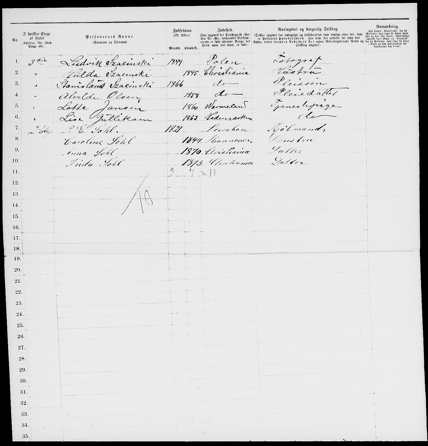 RA, 1885 census for 0301 Kristiania, 1885, p. 262