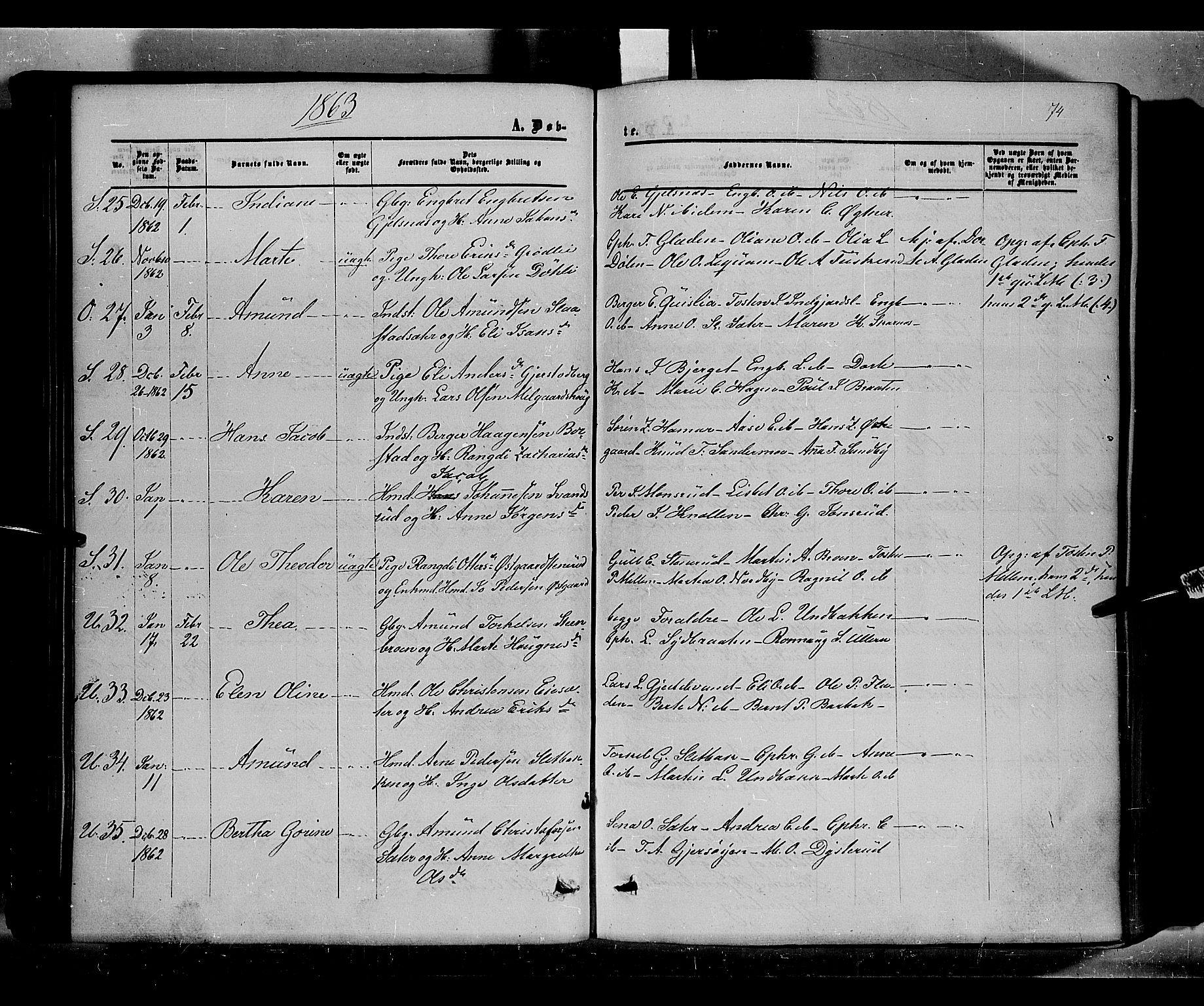 Sør-Odal prestekontor, AV/SAH-PREST-030/H/Ha/Haa/L0002: Parish register (official) no. 2, 1859-1863, p. 74