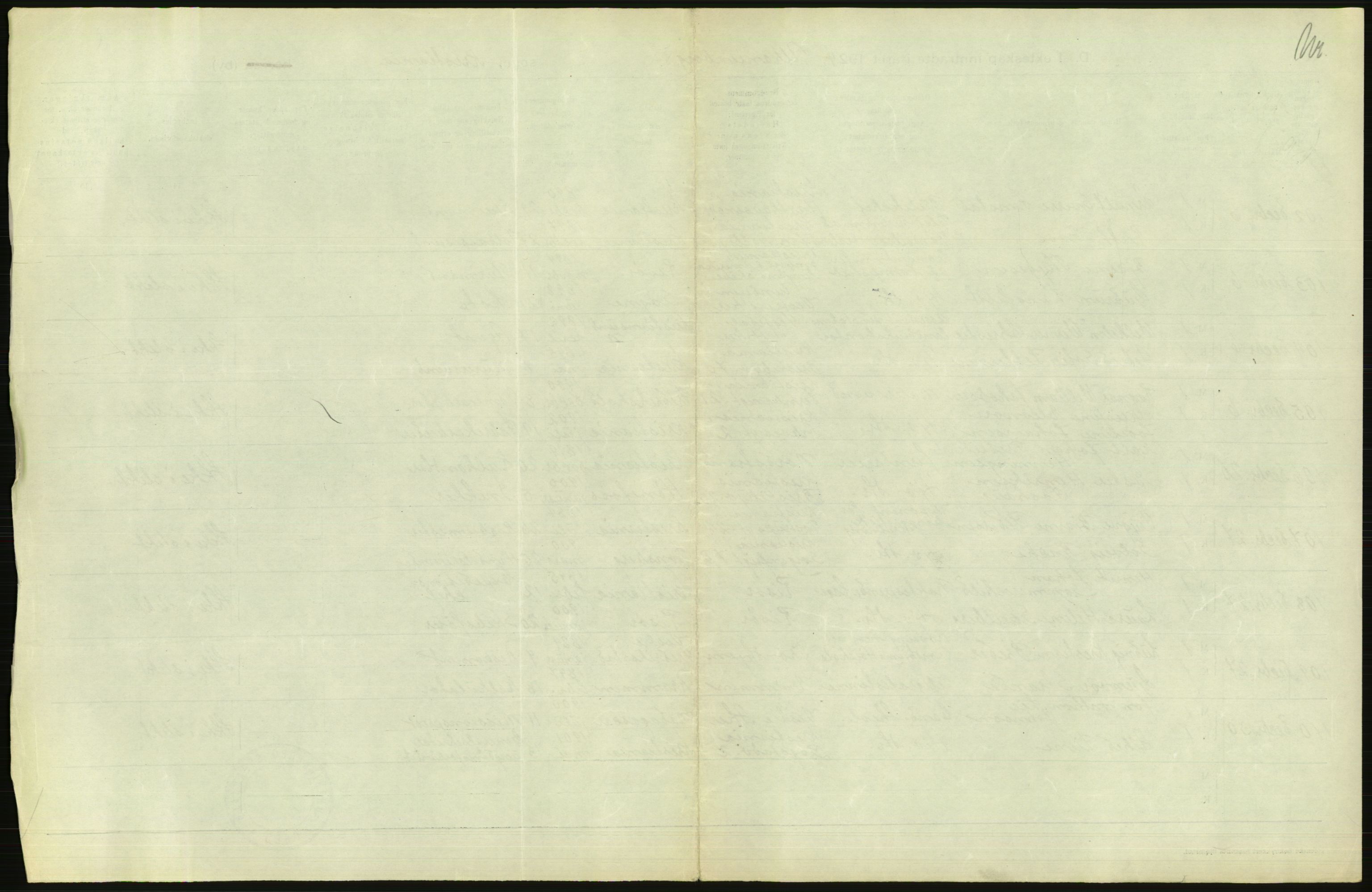 Statistisk sentralbyrå, Sosiodemografiske emner, Befolkning, AV/RA-S-2228/D/Df/Dfc/Dfcd/L0007: Kristiania: Gifte, 1924, p. 199