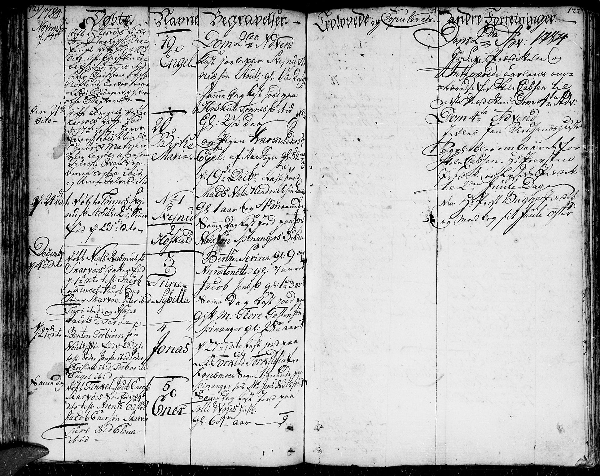 Herad sokneprestkontor, AV/SAK-1111-0018/F/Fa/Faa/L0001: Parish register (official) no. A 1 /2, 1768-1797, p. 121-122